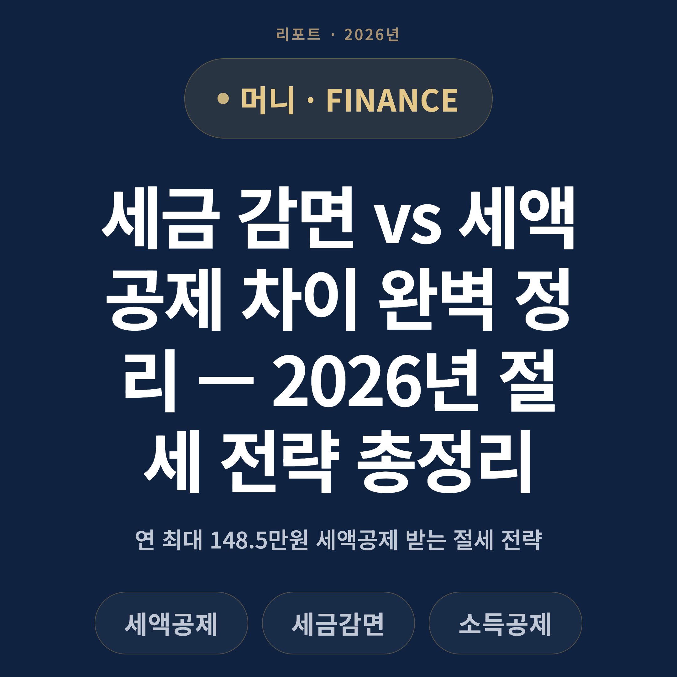 세금 감면 vs 세액공제 차이 완벽 정리 — 2026년 절세 전략 총정리
