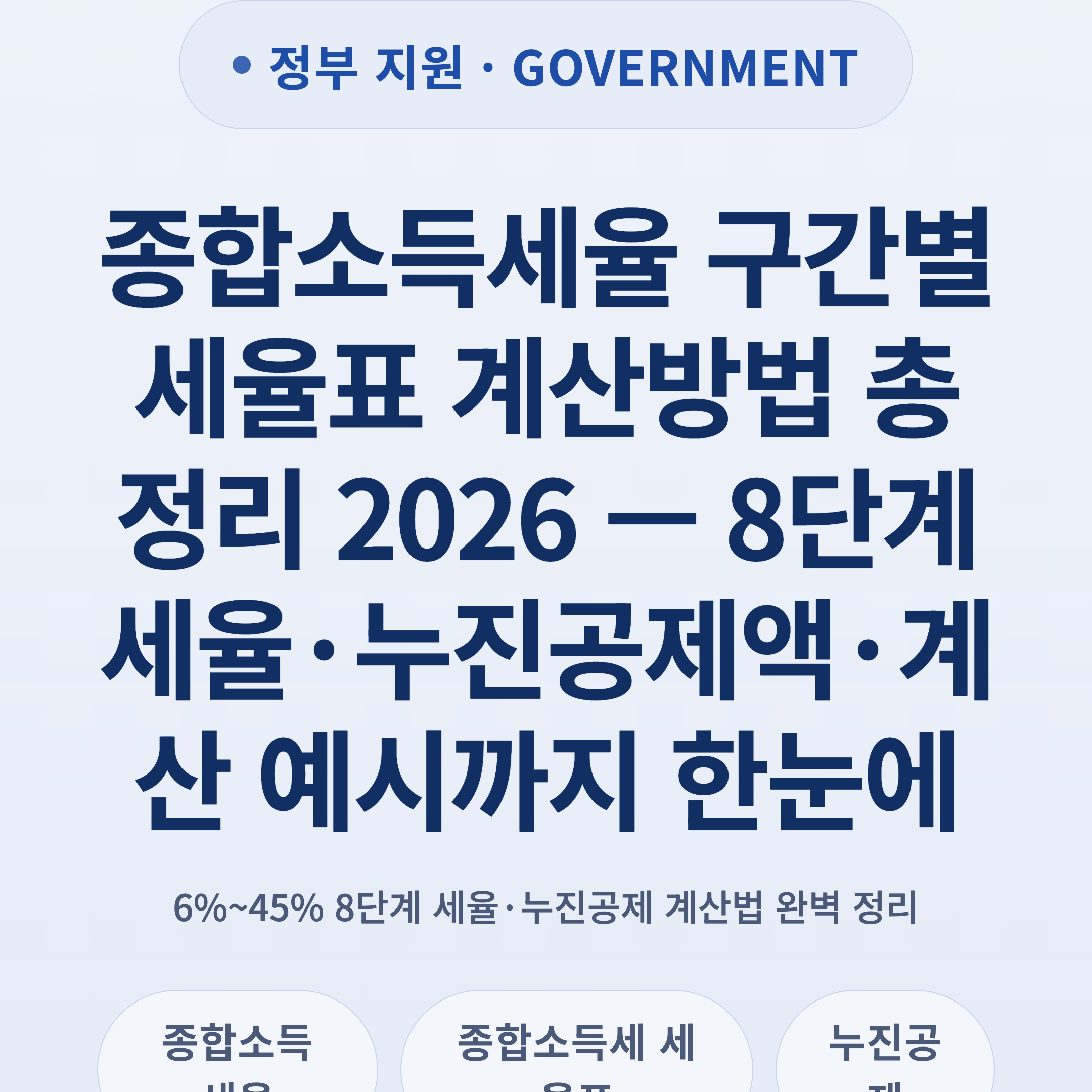 종합소득세율 구간별 세율표 계산방법 총정리 2026 — 8단계 세율·누진공제액·계산 예시까지 한눈에