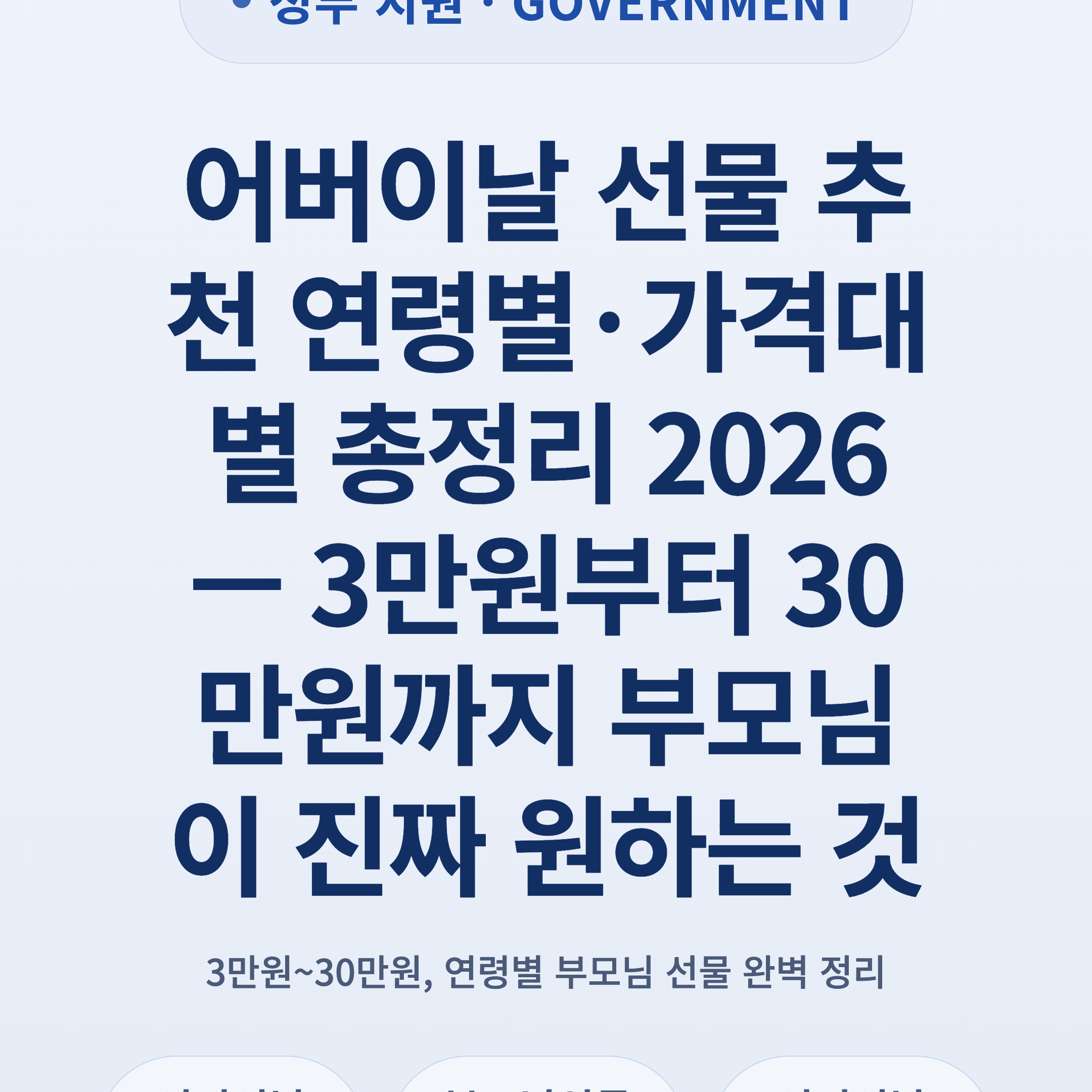 어버이날 선물 추천 연령별·가격대별 총정리 2026 — 3만원부터 30만원까지 부모님이 진짜 원하는 것
