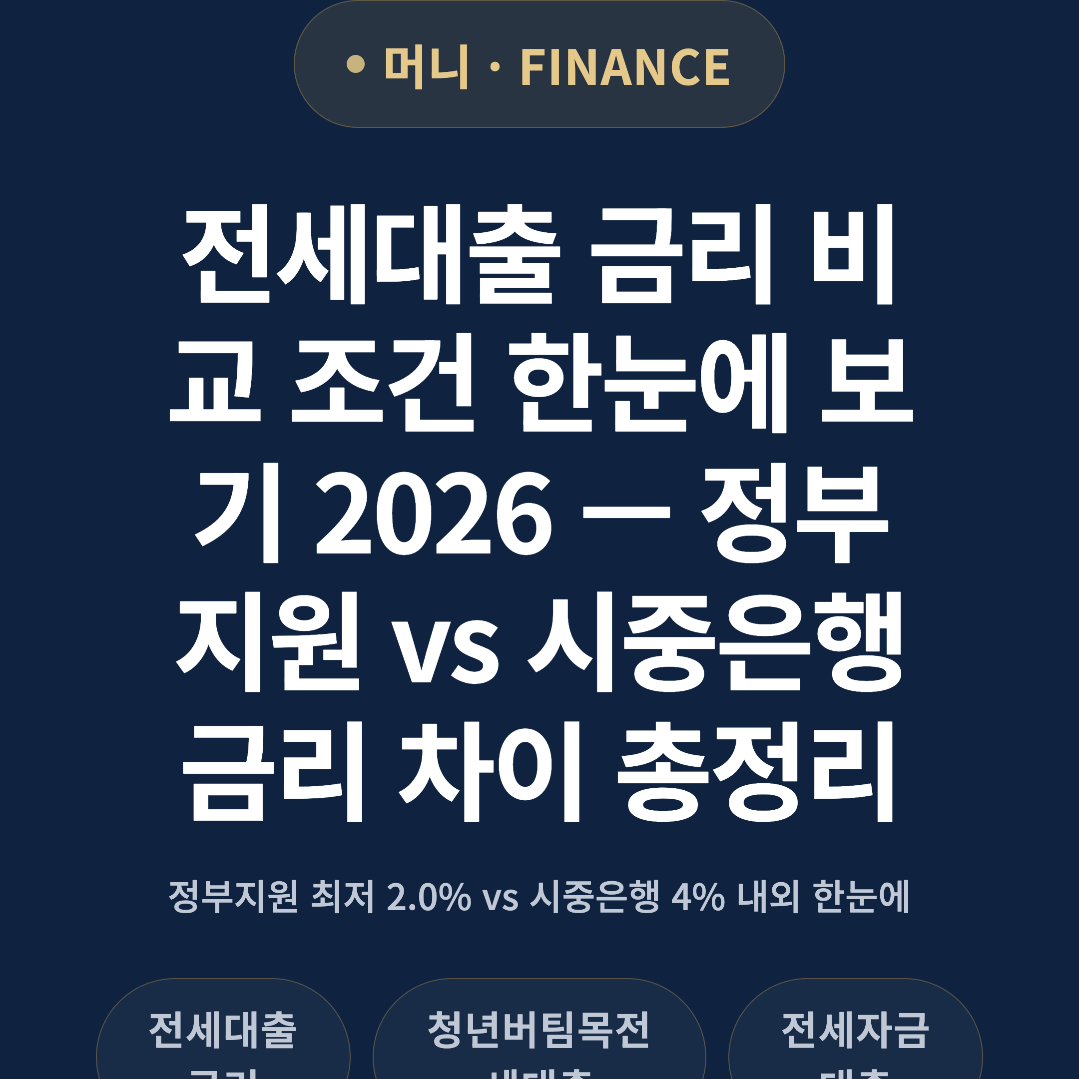 전세대출 금리 비교 조건 한눈에 보기 2026 — 정부지원 vs 시중은행 금리 차이 총정리