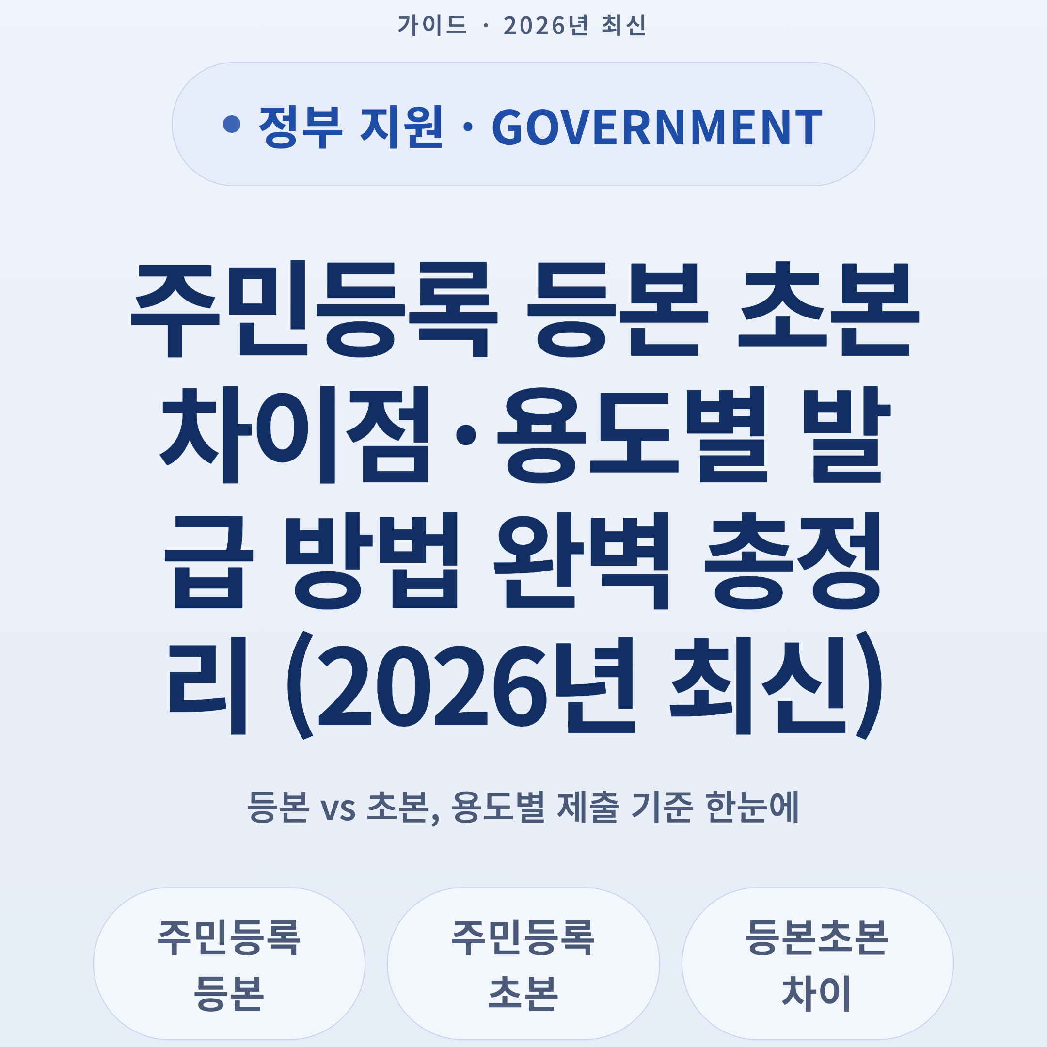 주민등록 등본 초본 차이점·용도별 발급 방법 완벽 총정리 (2026년 최신)