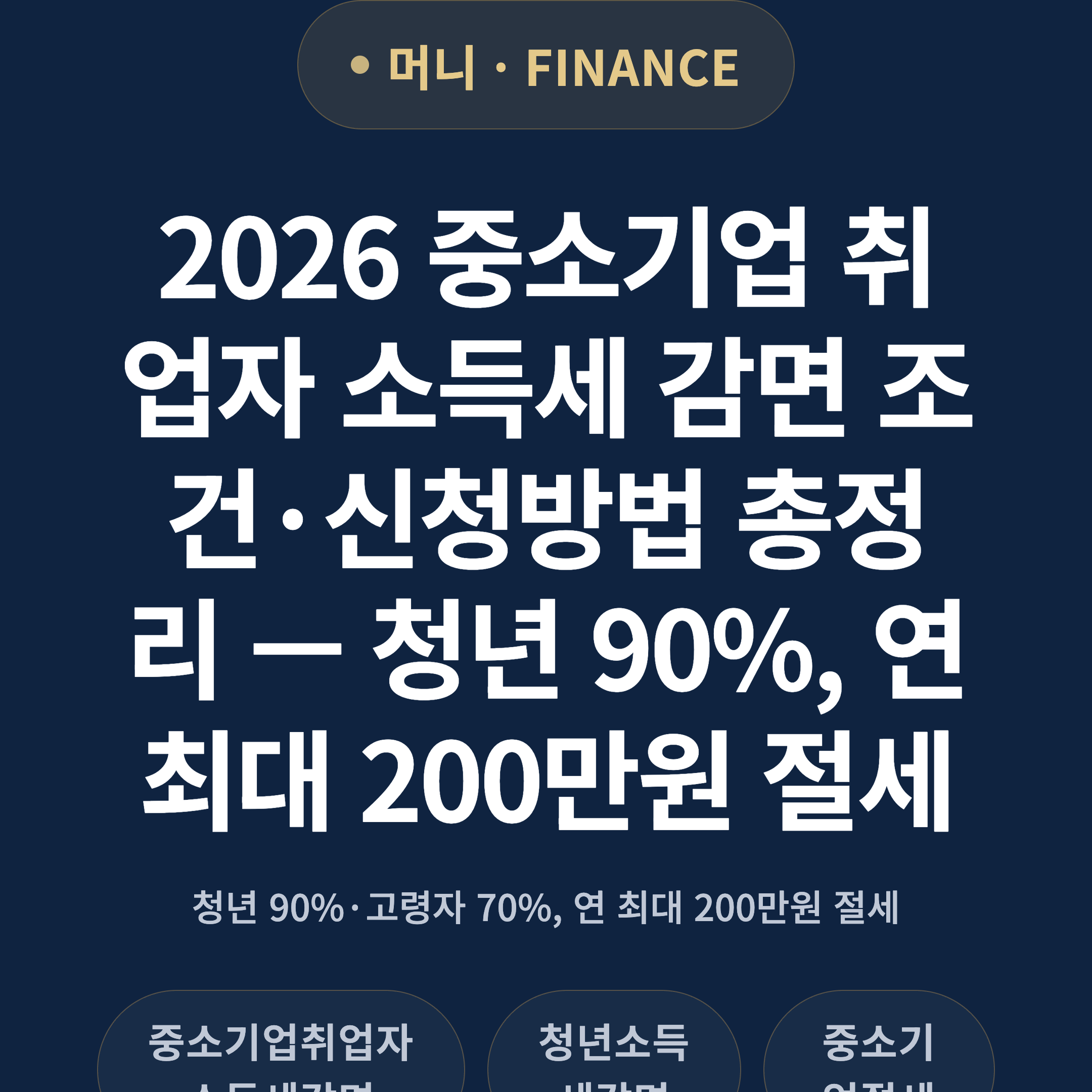 2026 중소기업 취업자 소득세 감면 조건·신청방법 총정리 — 청년 90%, 연 최대 200만원 절세
