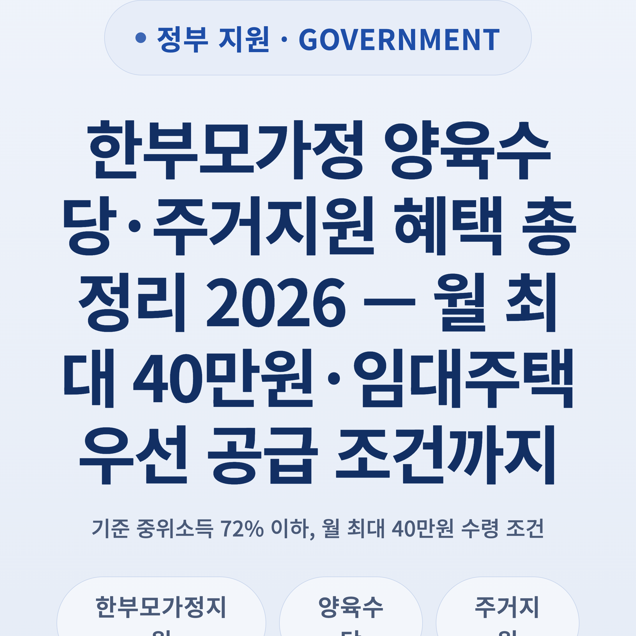 한부모가정 양육수당·주거지원 혜택 총정리 2026 — 월 최대 40만원·임대주택 우선 공급 조건까지