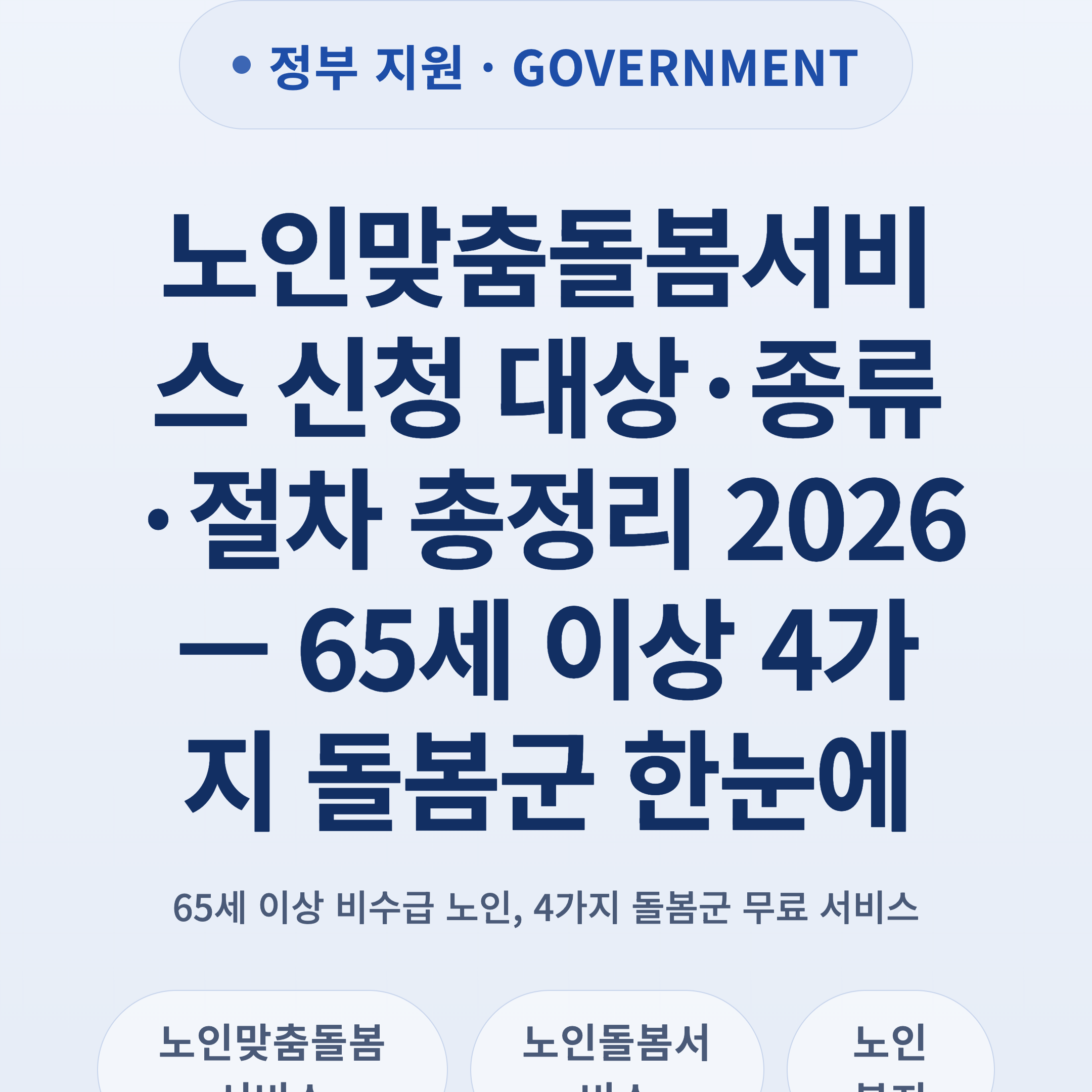 노인맞춤돌봄서비스 신청 대상·종류·절차 총정리 2026 — 65세 이상 4가지 돌봄군 한눈에