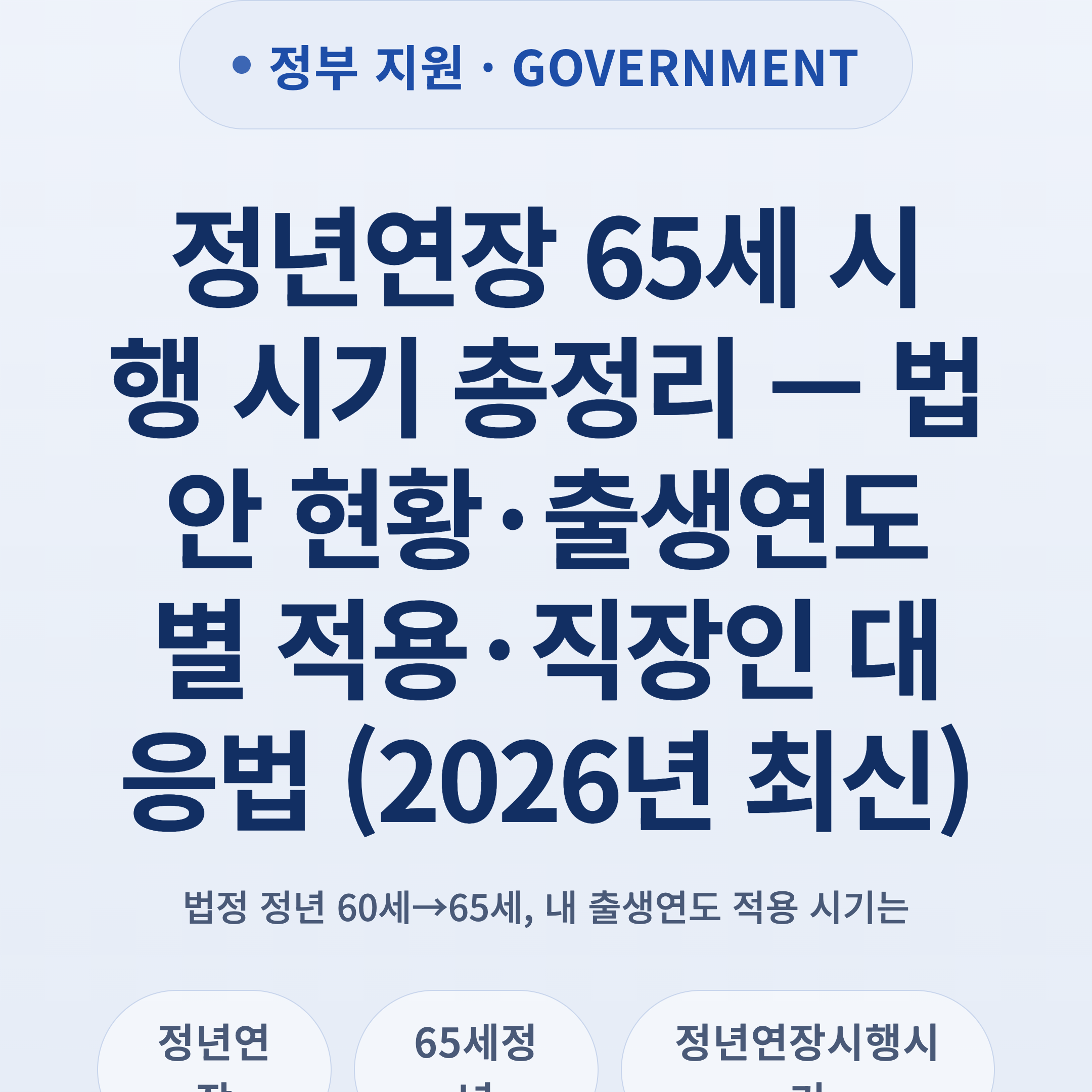 정년연장 65세 시행 시기 총정리 — 법안 현황·출생연도별 적용·직장인 대응법 (2026년 최신)