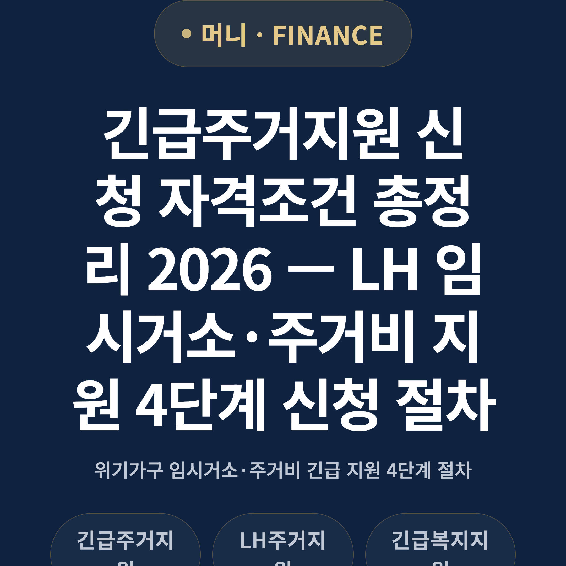 긴급주거지원 신청 자격조건 총정리 2026 — LH 임시거소·주거비 지원 4단계 신청 절차