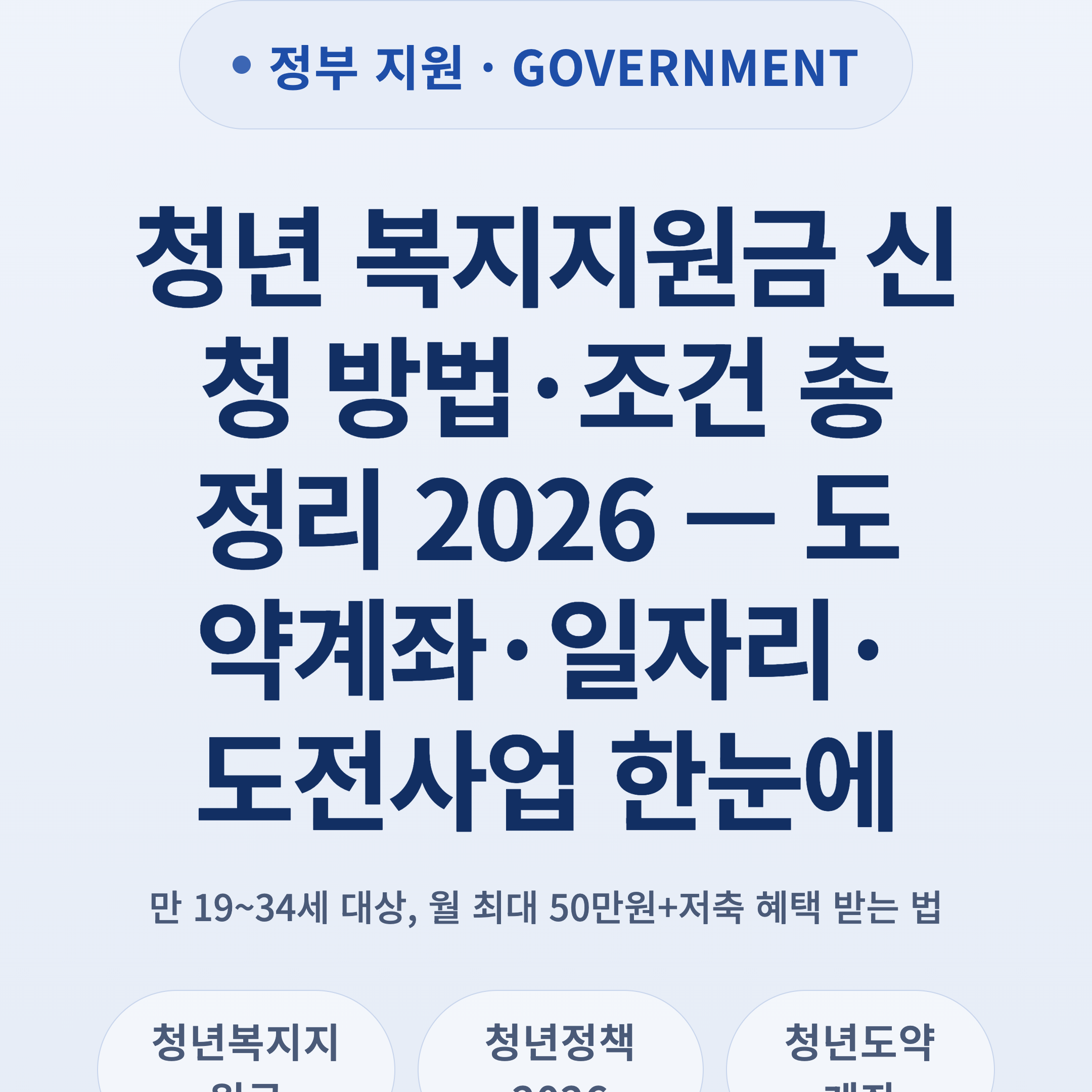 청년 복지지원금 신청 방법·조건 총정리 2026 — 도약계좌·일자리·도전사업 한눈에
