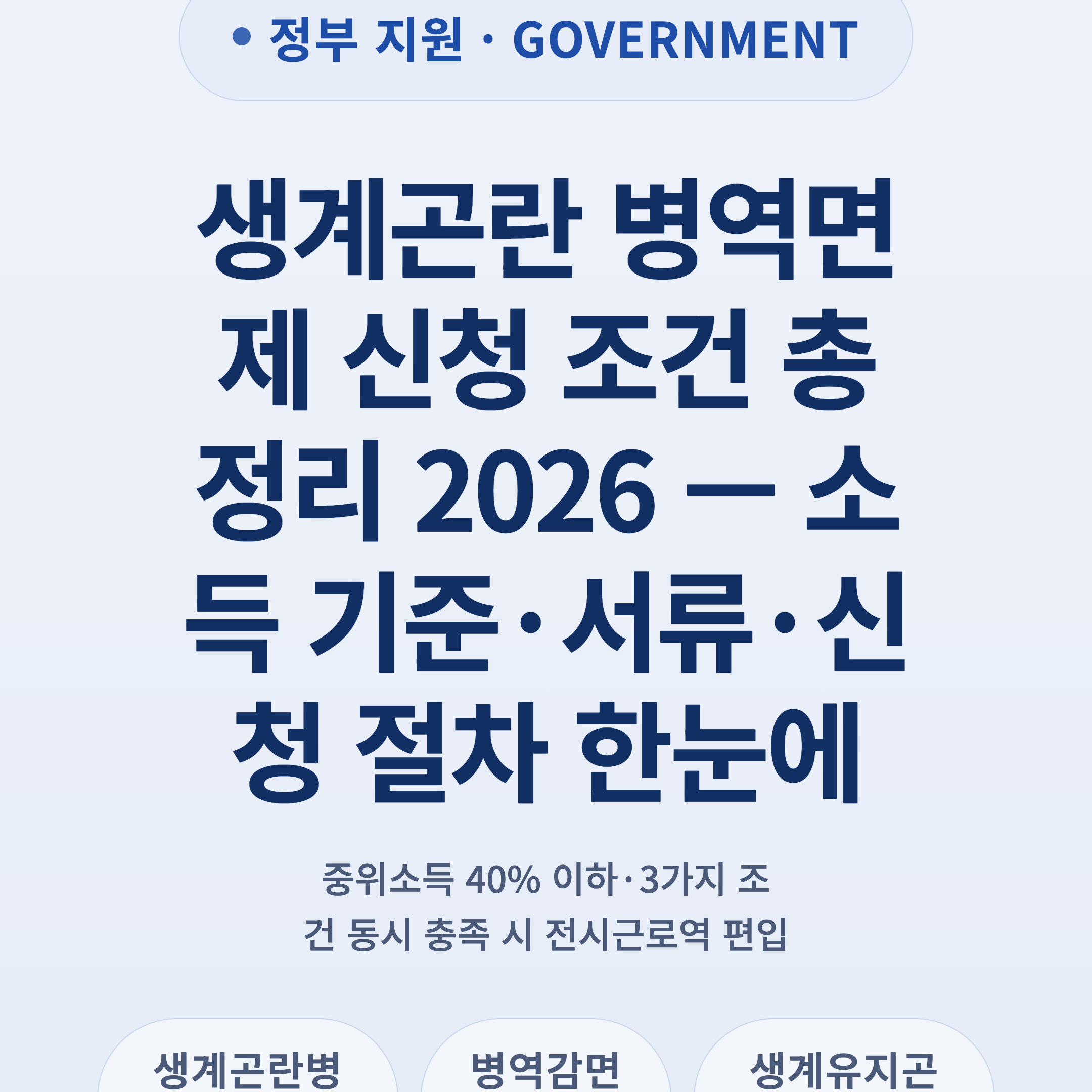 생계곤란 병역면제 신청 조건 총정리 2026 — 소득 기준·서류·신청 절차 한눈에