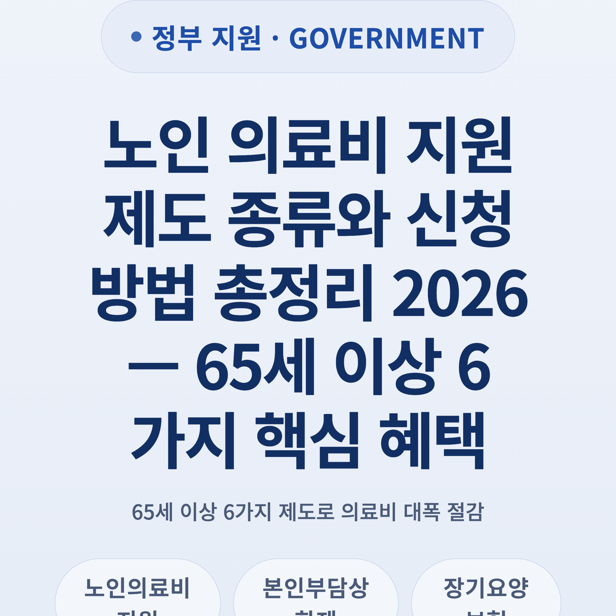 노인 의료비 지원제도 종류와 신청방법 총정리 2026 — 65세 이상 6가지 핵심 혜택