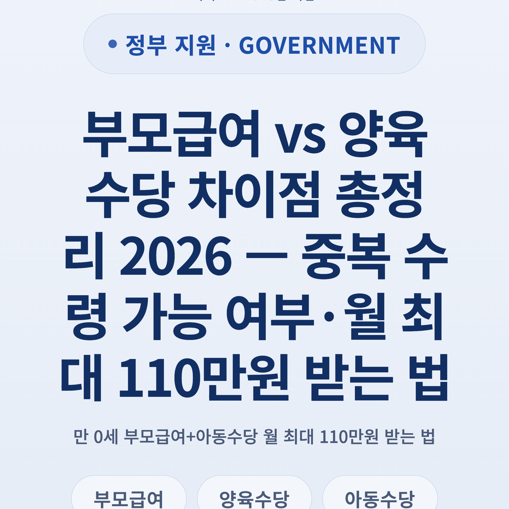 부모급여 vs 양육수당 차이점 총정리 2026 — 중복 수령 가능 여부·월 최대 110만원 받는 법