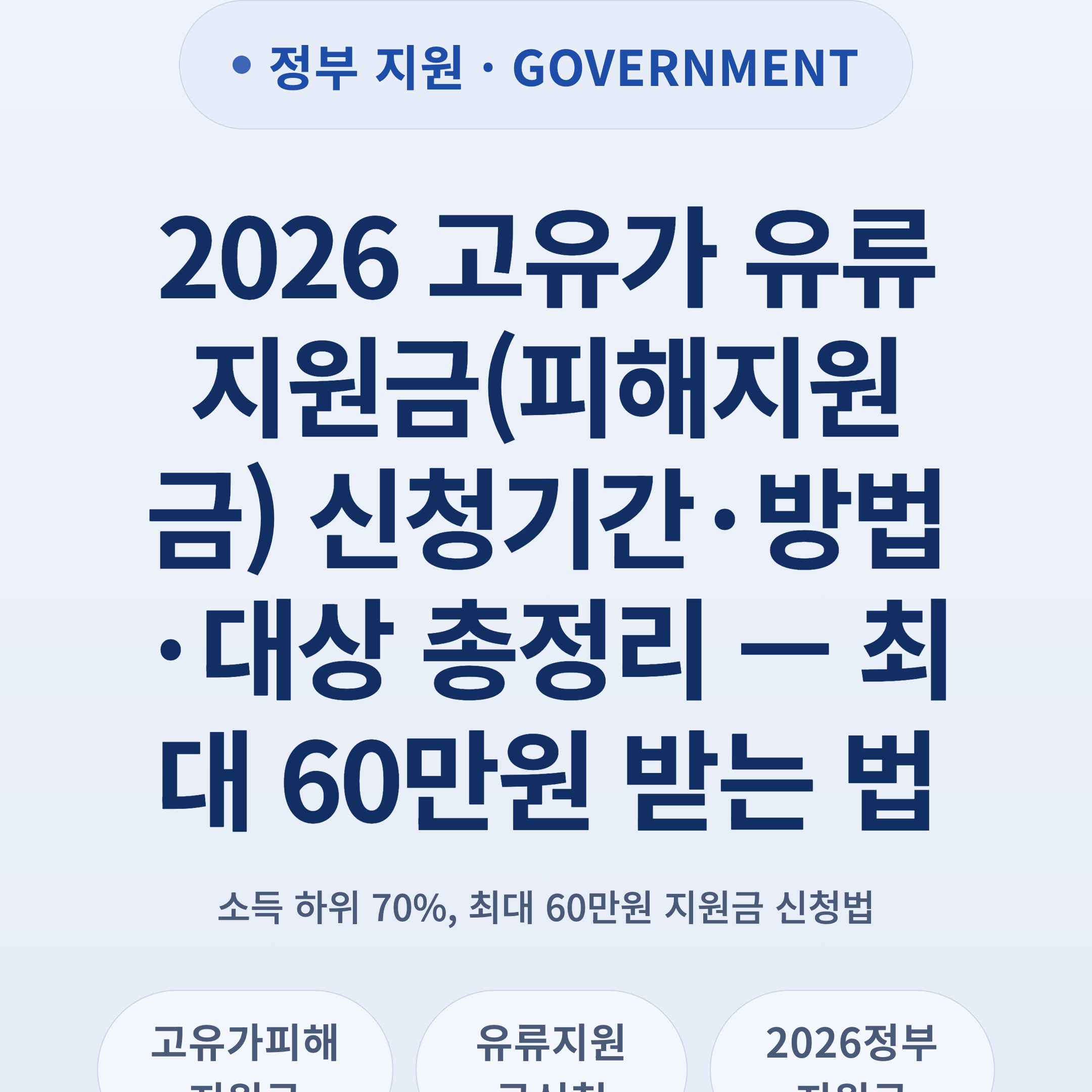 2026 고유가 유류지원금(피해지원금) 신청기간·방법·대상 총정리 — 최대 60만원 받는 법