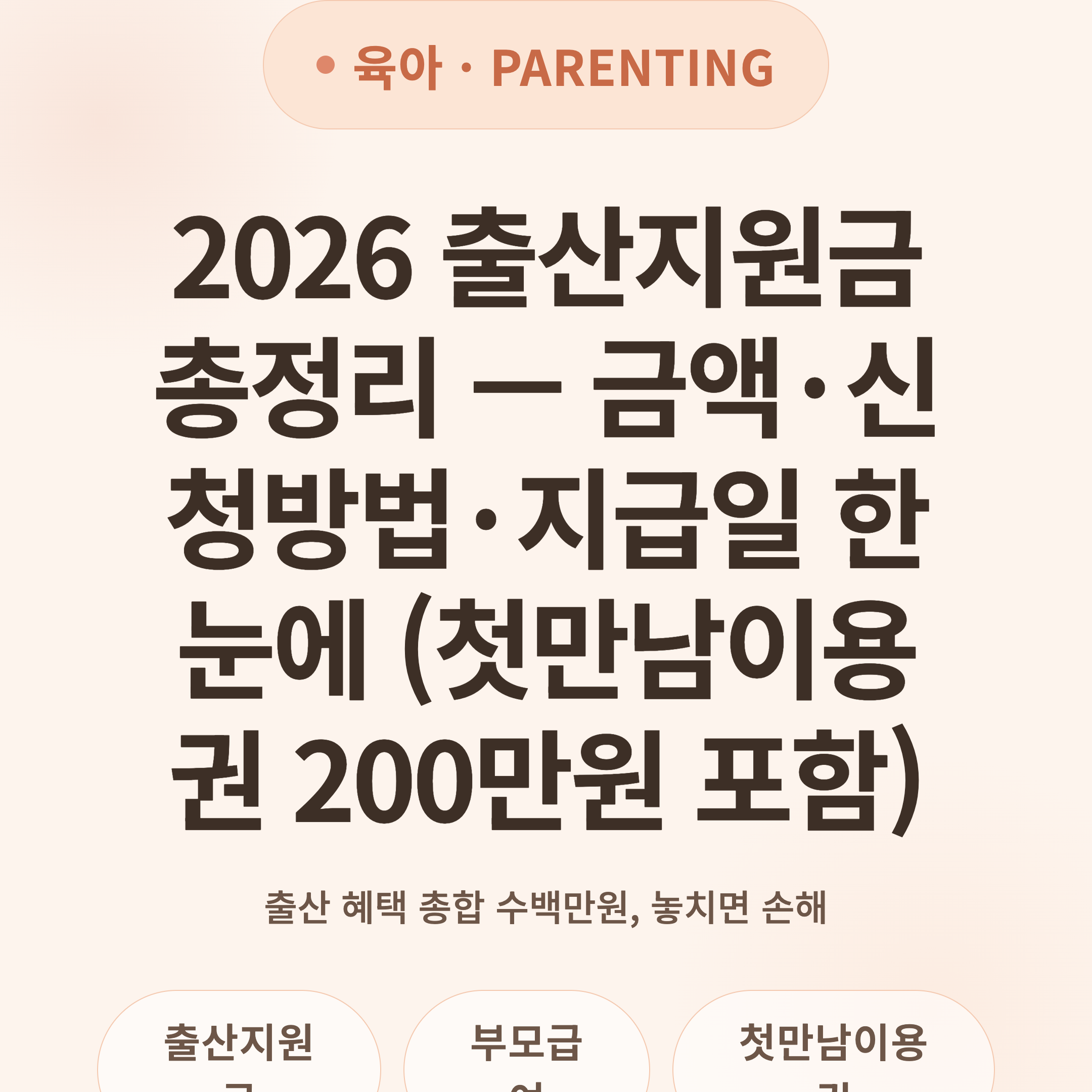 2026 출산지원금 총정리 — 금액·신청방법·지급일 한눈에 (첫만남이용권 200만원 포함)