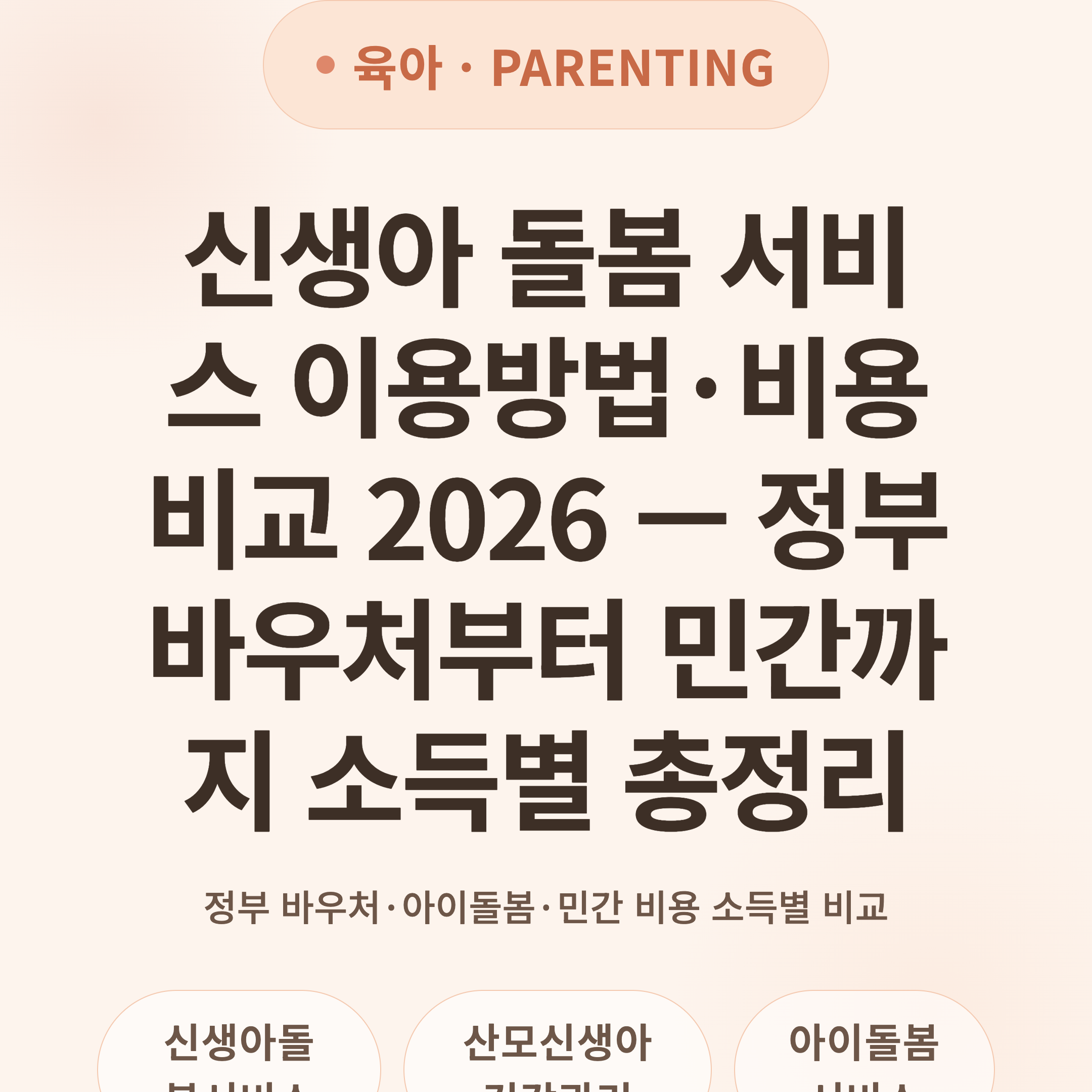 신생아 돌봄 서비스 이용방법·비용 비교 2026 — 정부 바우처부터 민간까지 소득별 총정리