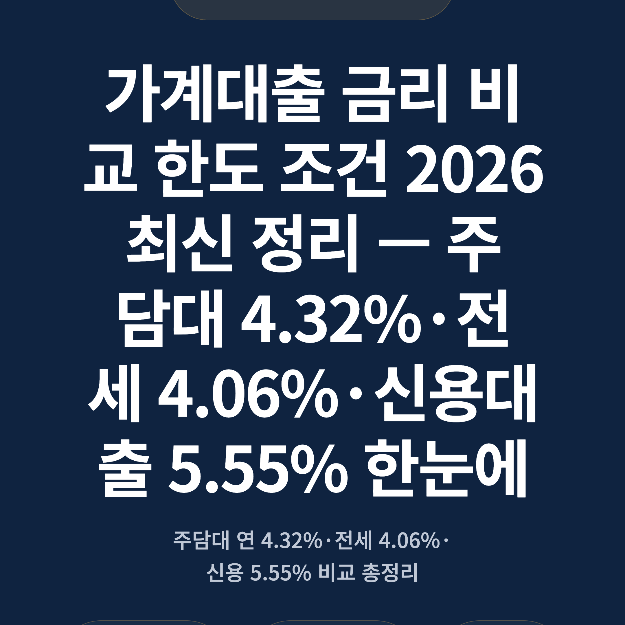 가계대출 금리 비교 한도 조건 2026 최신 정리 — 주담대 4.32%·전세 4.06%·신용대출 5.55% 한눈에