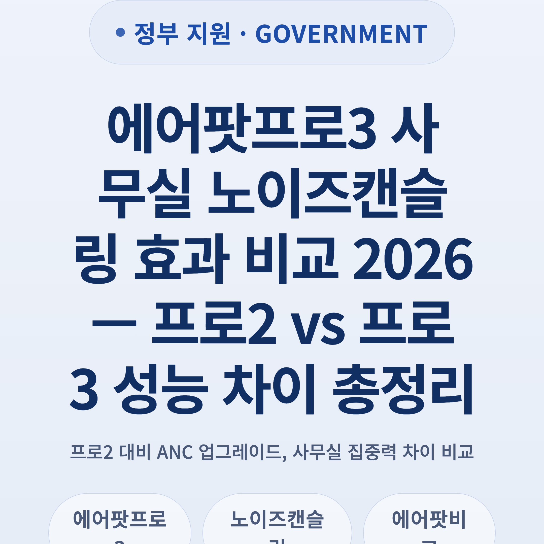에어팟프로3 사무실 노이즈캔슬링 효과 비교 2026 — 프로2 vs 프로3 성능 차이 총정리