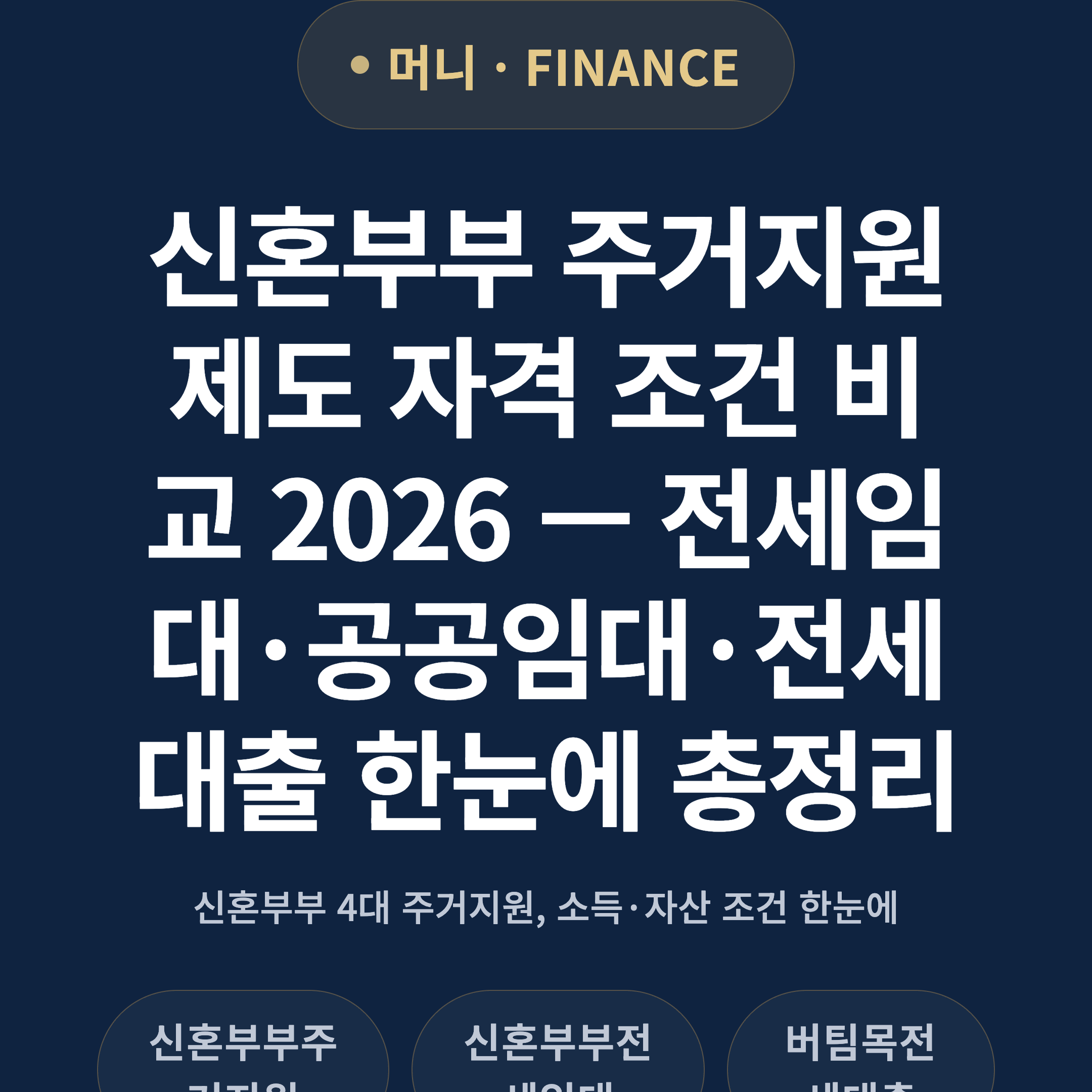 신혼부부 주거지원 제도 자격 조건 비교 2026 — 전세임대·공공임대·전세대출 한눈에 총정리