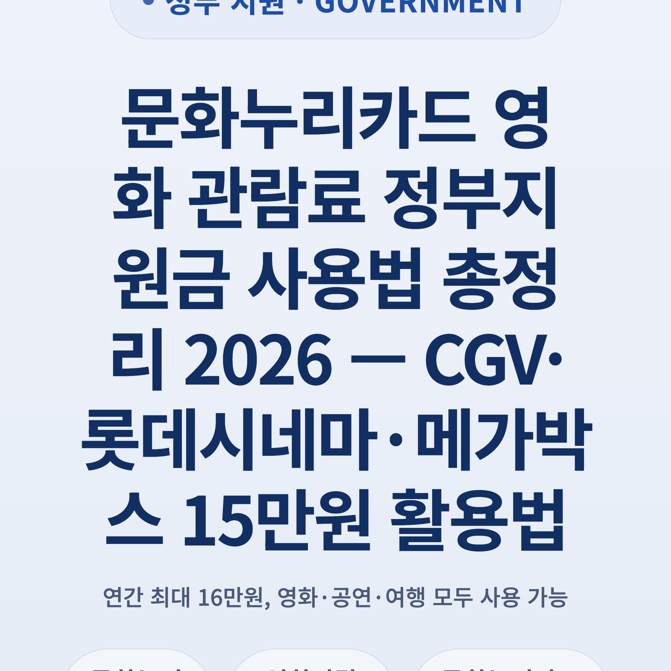 문화누리카드 영화 관람료 정부지원금 사용법 총정리 2026 — CGV·롯데시네마·메가박스 15만원 활용법