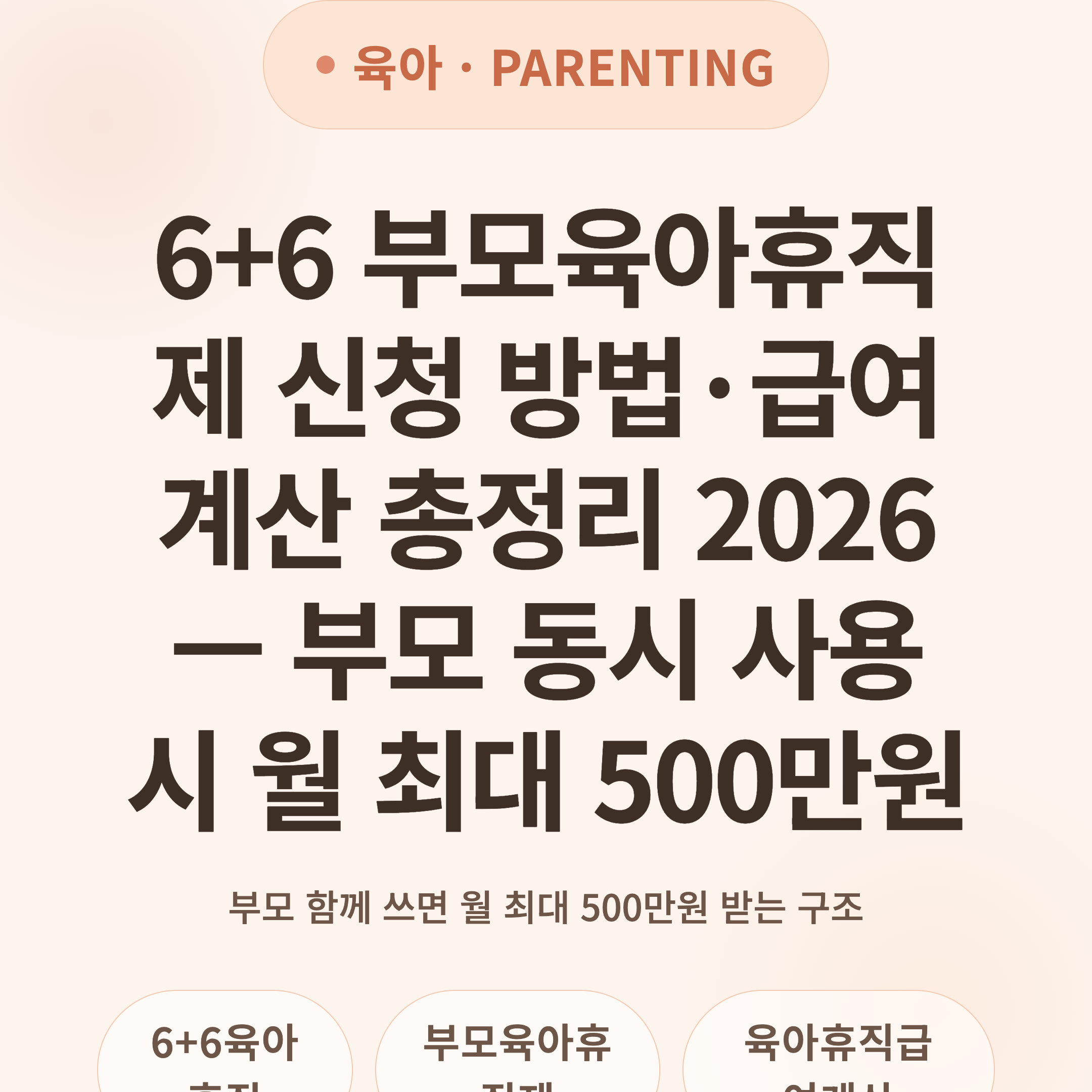 6+6 부모육아휴직제 신청 방법·급여 계산 총정리 2026 — 부모 동시 사용 시 월 최대 500만원