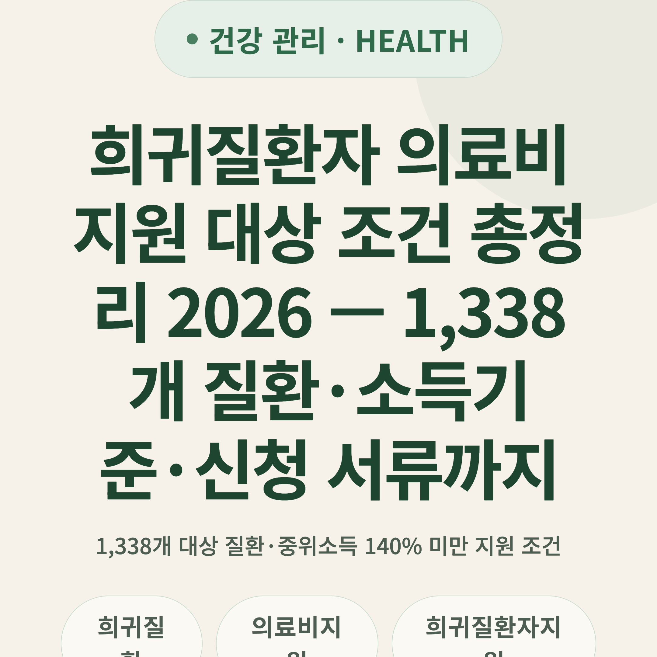 희귀질환자 의료비 지원 대상 조건 총정리 2026 — 1,338개 질환·소득기준·신청 서류까지
