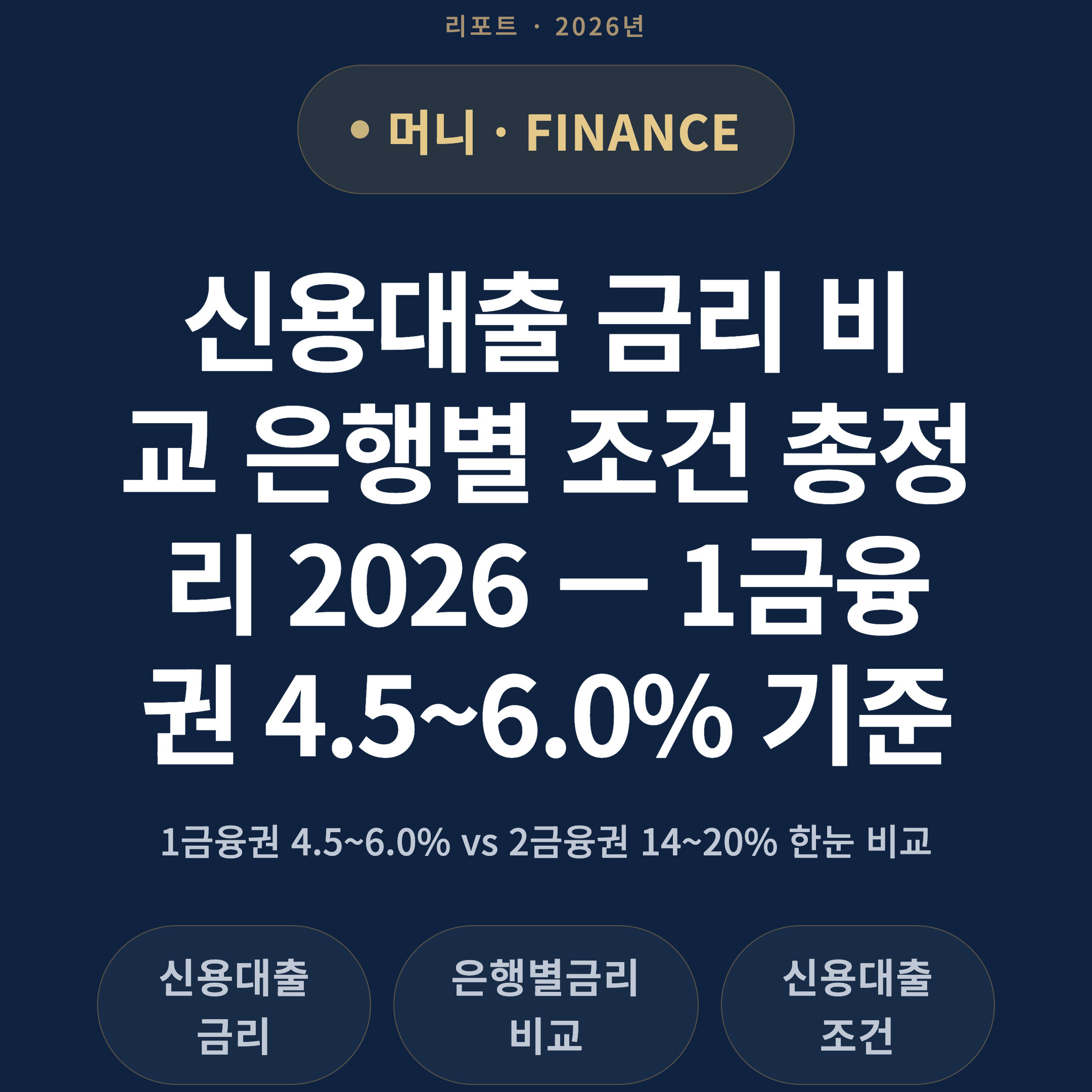 신용대출 금리 비교 은행별 조건 총정리 2026 — 1금융권 4.5~6.0% 기준