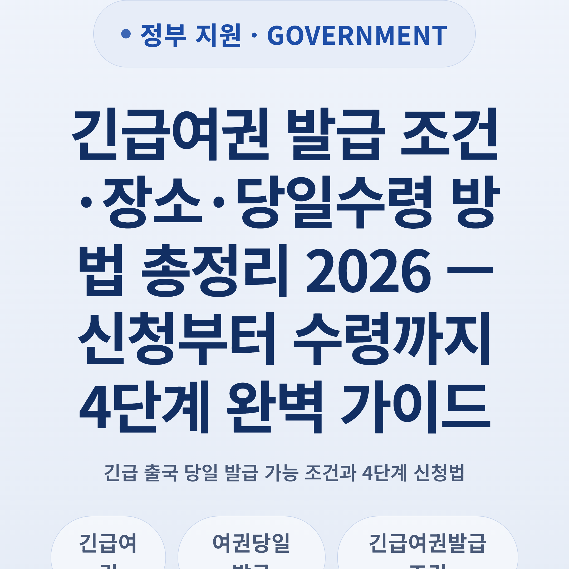 긴급여권 발급 조건·장소·당일수령 방법 총정리 2026 — 신청부터 수령까지 4단계 완벽 가이드