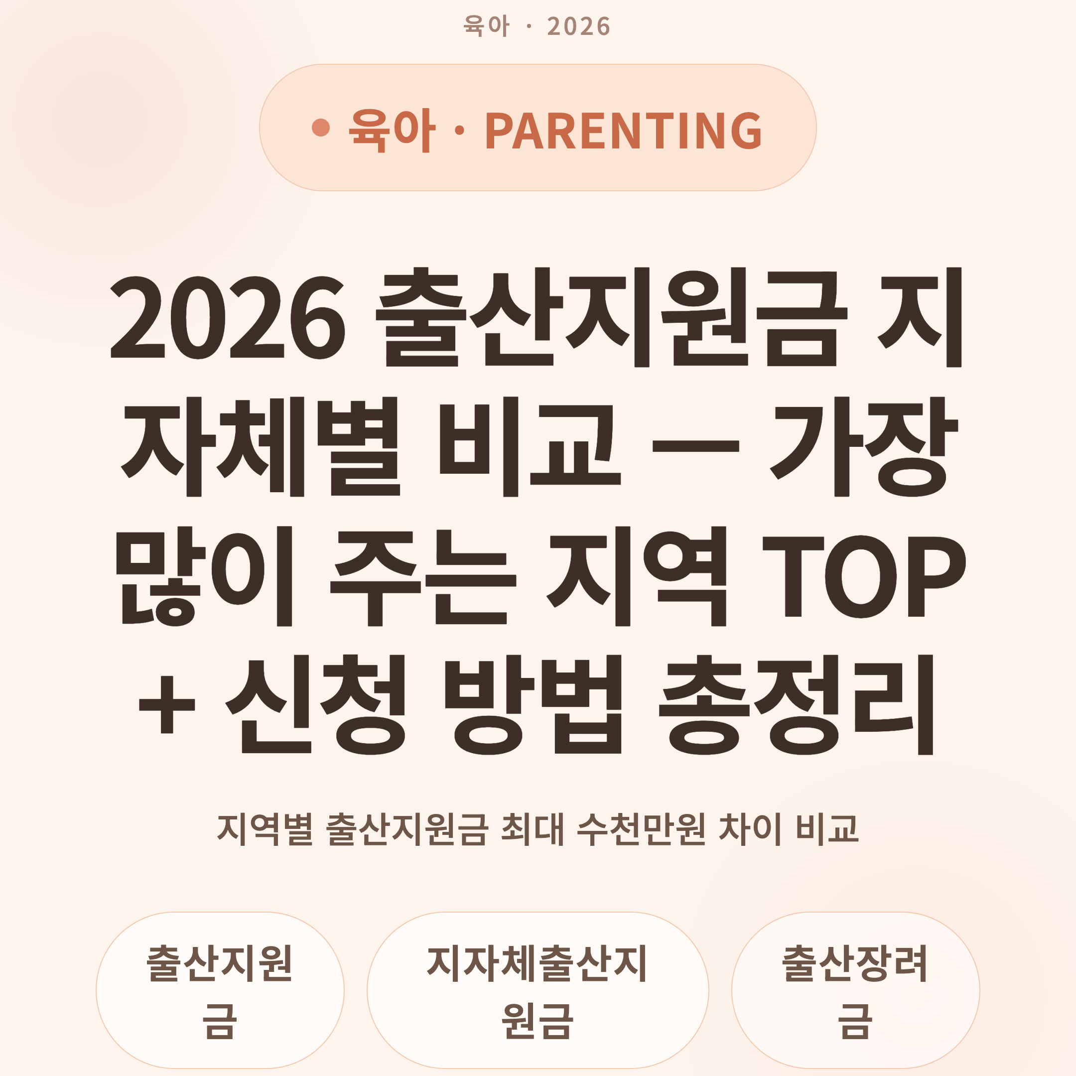 2026 출산지원금 지자체별 비교 — 가장 많이 주는 지역 TOP + 신청 방법 총정리