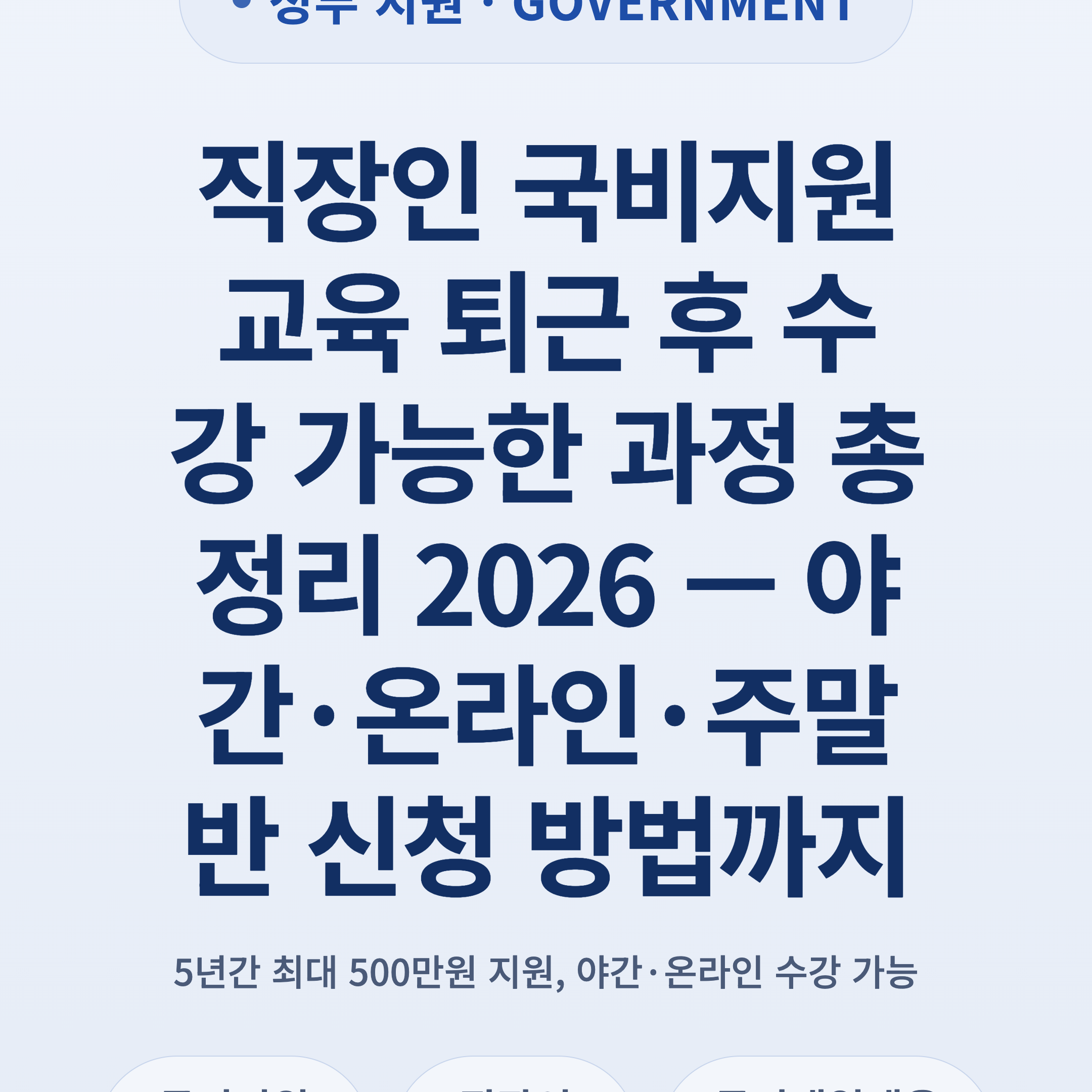 직장인 국비지원 교육 퇴근 후 수강 가능한 과정 총정리 2026 — 야간·온라인·주말반 신청 방법까지