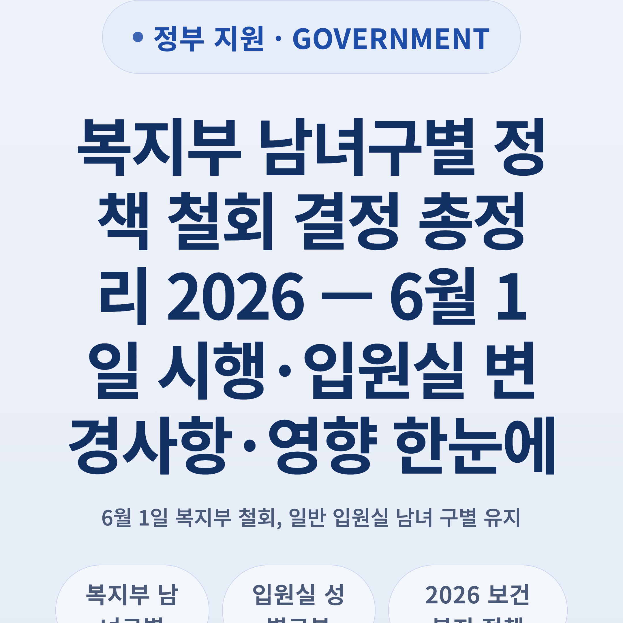 복지부 남녀구별 정책 철회 결정 총정리 2026 — 6월 1일 시행·입원실 변경사항·영향 한눈에