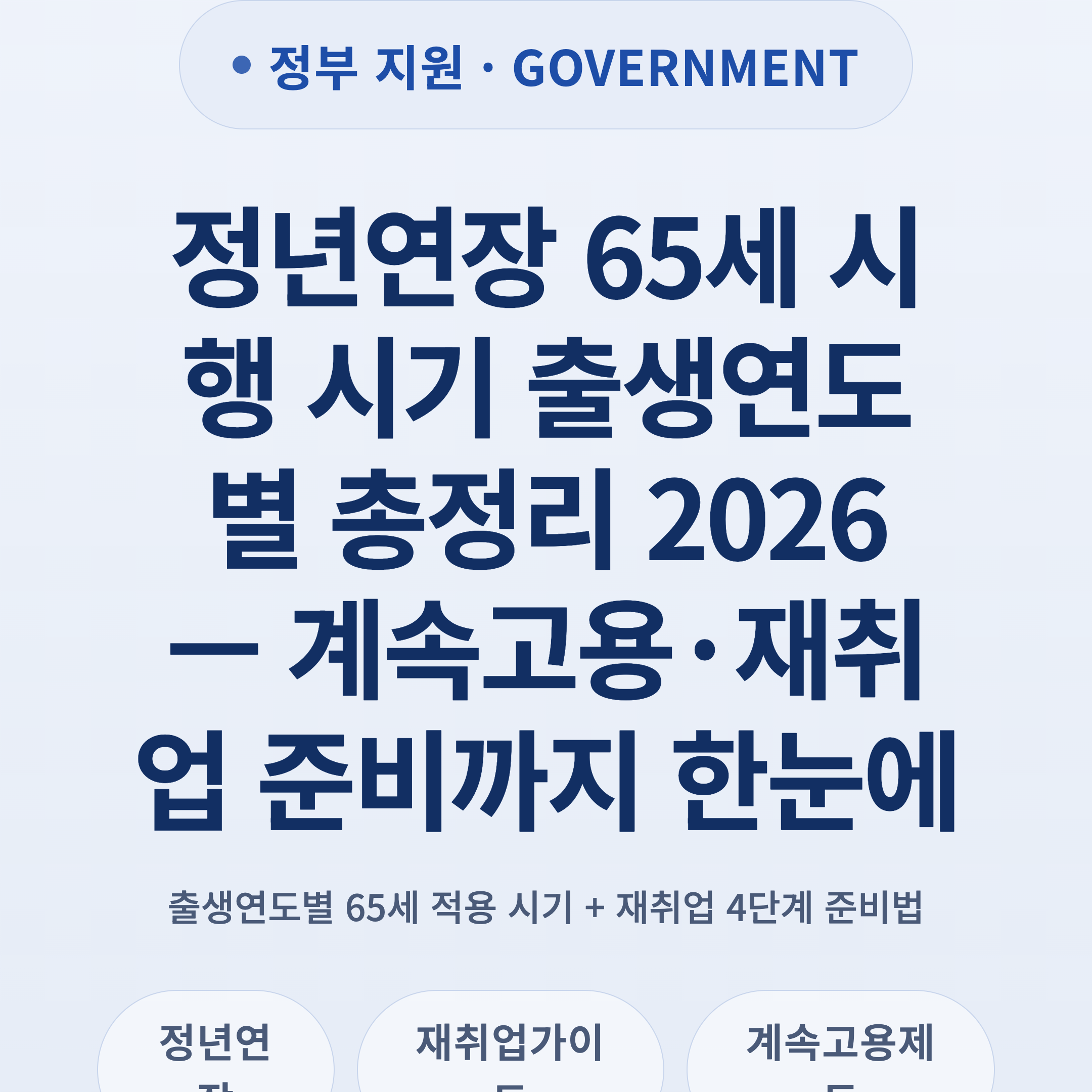 정년연장 65세 시행 시기 출생연도별 총정리 2026 — 계속고용·재취업 준비까지 한눈에