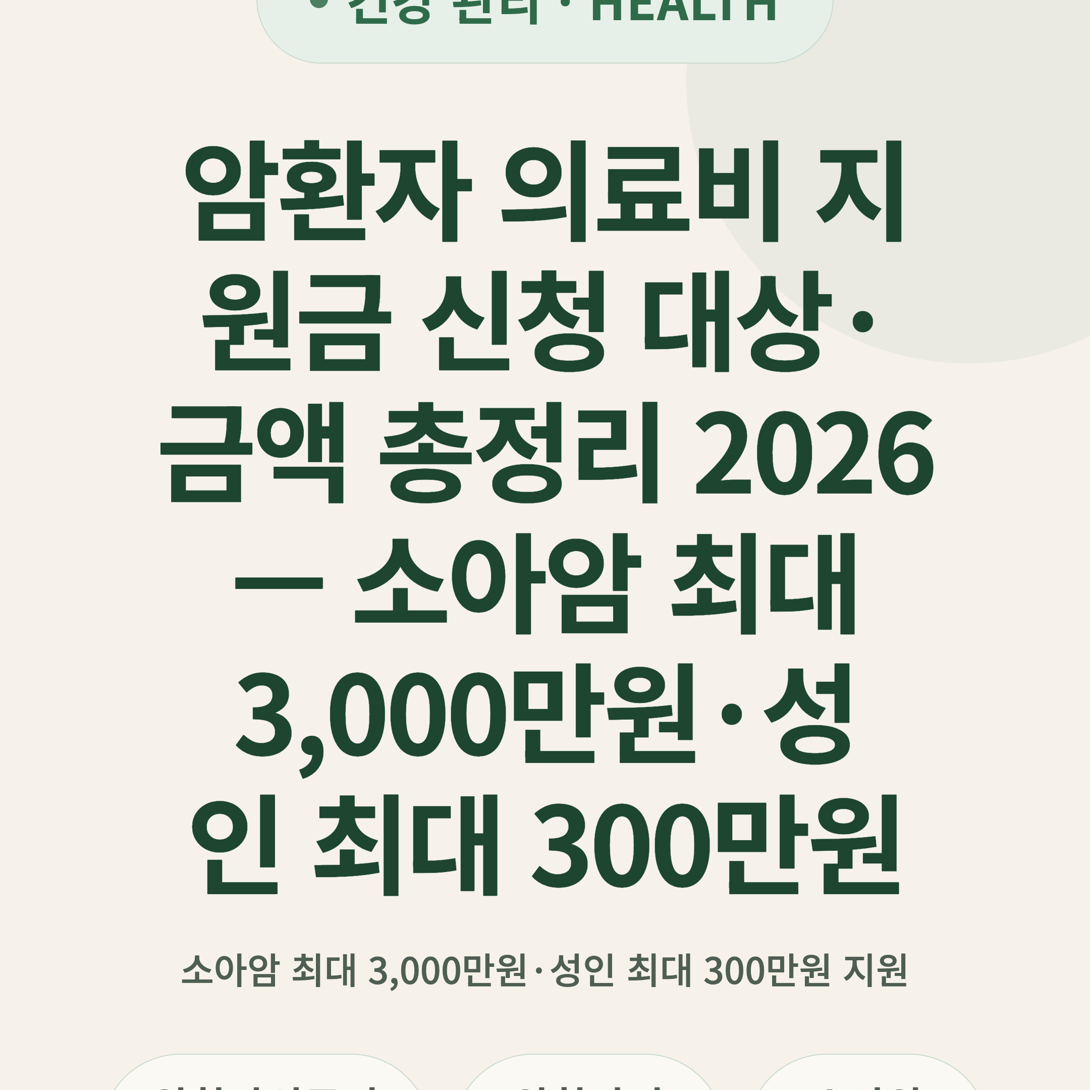 암환자 의료비 지원금 신청 대상·금액 총정리 2026 — 소아암 최대 3,000만원·성인 최대 300만원