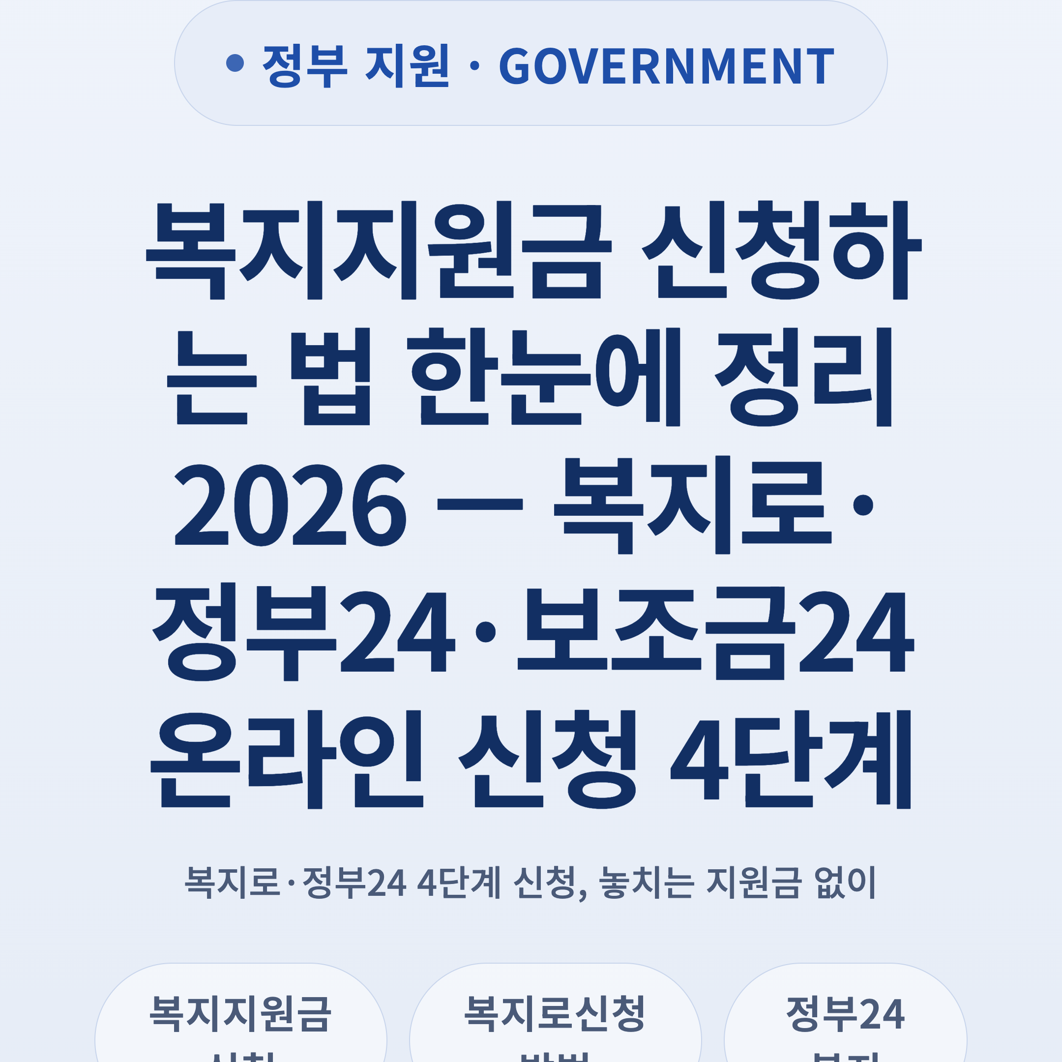 복지지원금 신청하는 법 한눈에 정리 2026 — 복지로·정부24·보조금24 온라인 신청 4단계