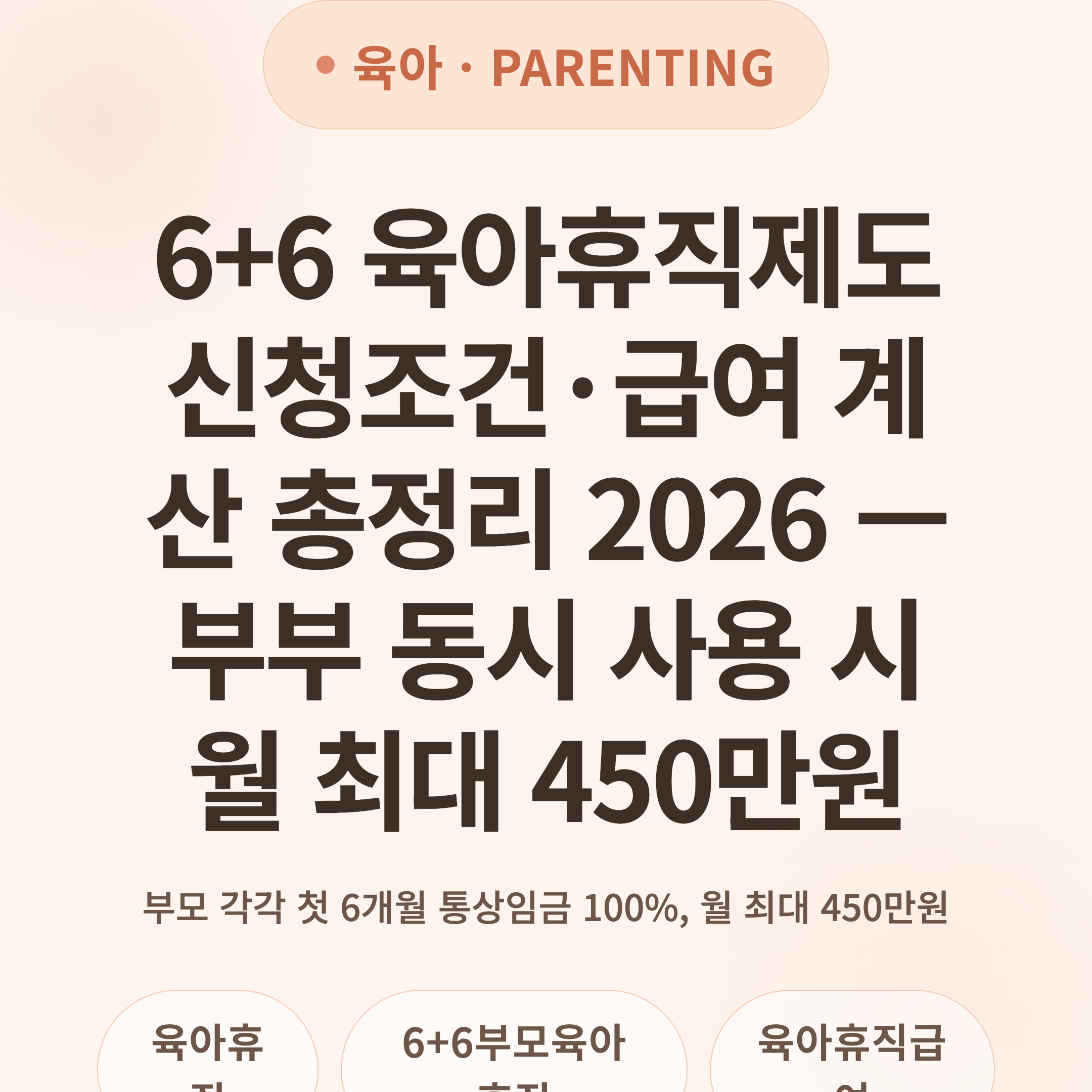 6+6 육아휴직제도 신청조건·급여 계산 총정리 2026 — 부부 동시 사용 시 월 최대 450만원