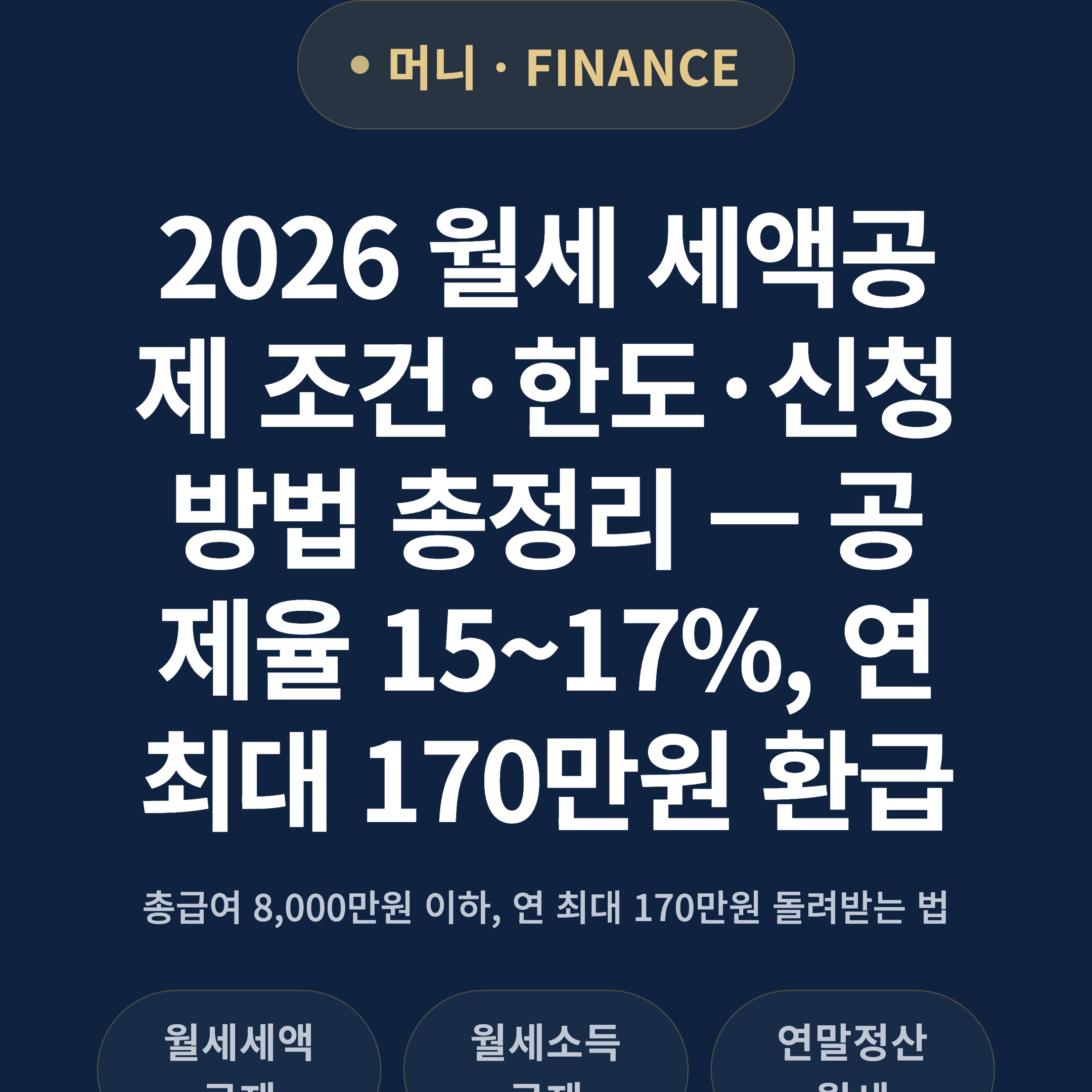 2026 월세 세액공제 조건·한도·신청방법 총정리 — 공제율 15~17%, 연 최대 170만원 환급