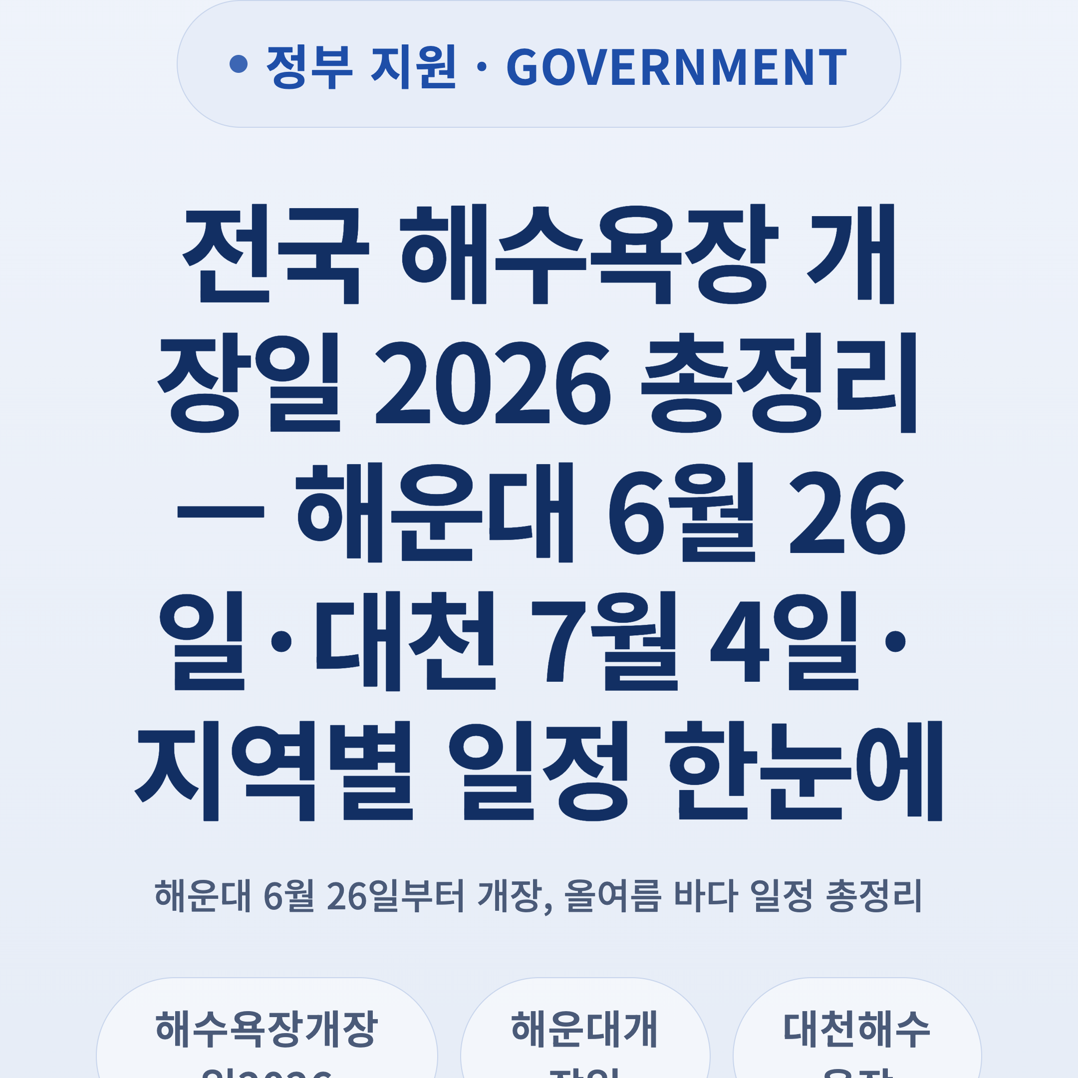 전국 해수욕장 개장일 2026 총정리 — 해운대 6월 26일·대천 7월 4일·지역별 일정 한눈에