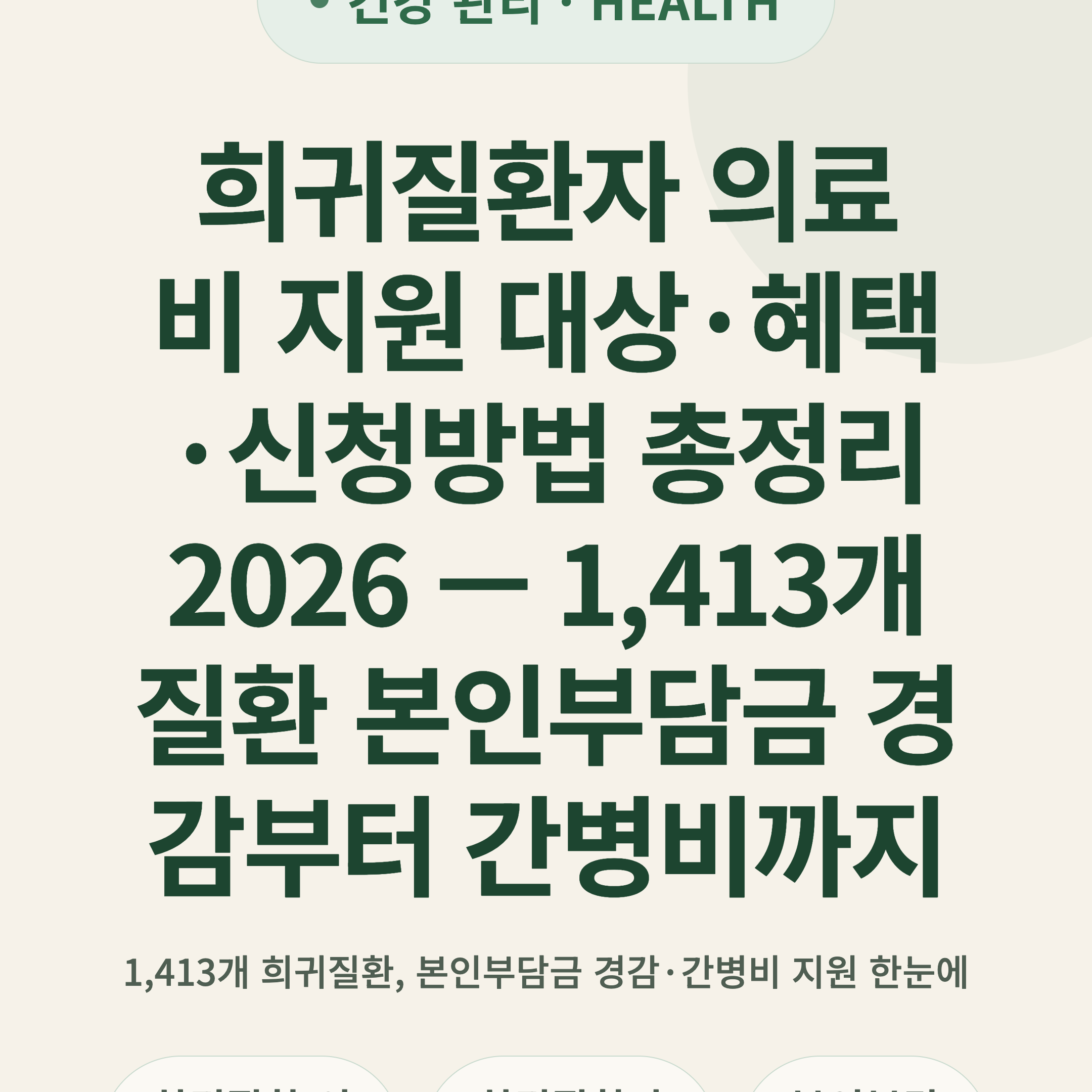 희귀질환자 의료비 지원 대상·혜택·신청방법 총정리 2026 — 1,413개 질환 본인부담금 경감부터 간병비까지