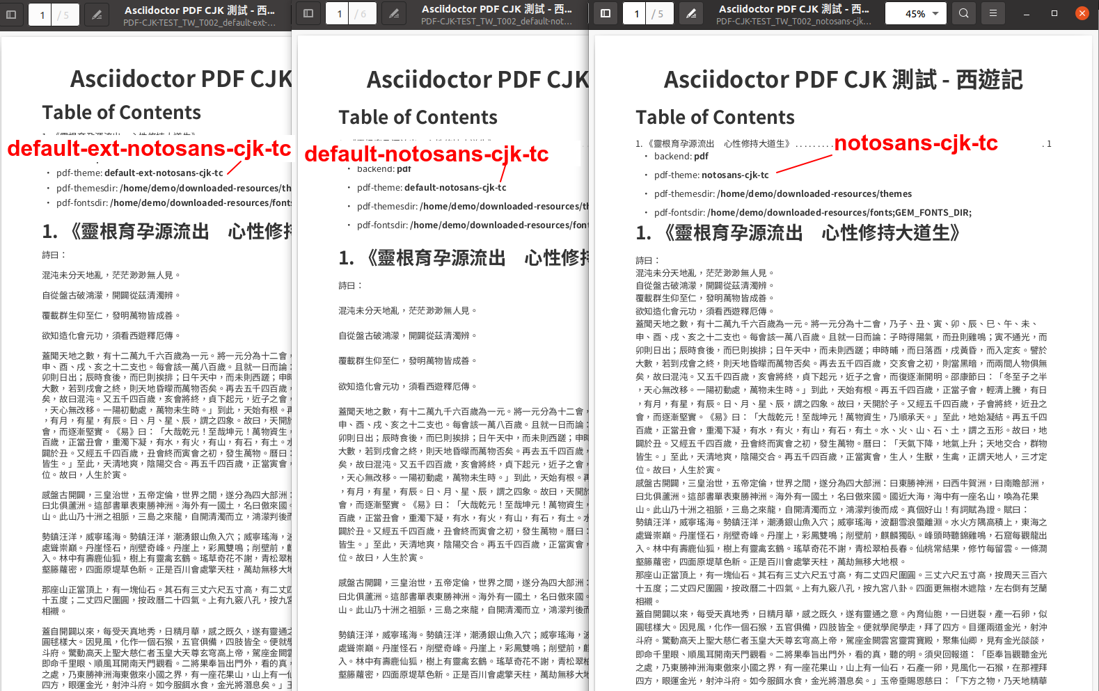 asciidoctor pdf cjk ext themes 1