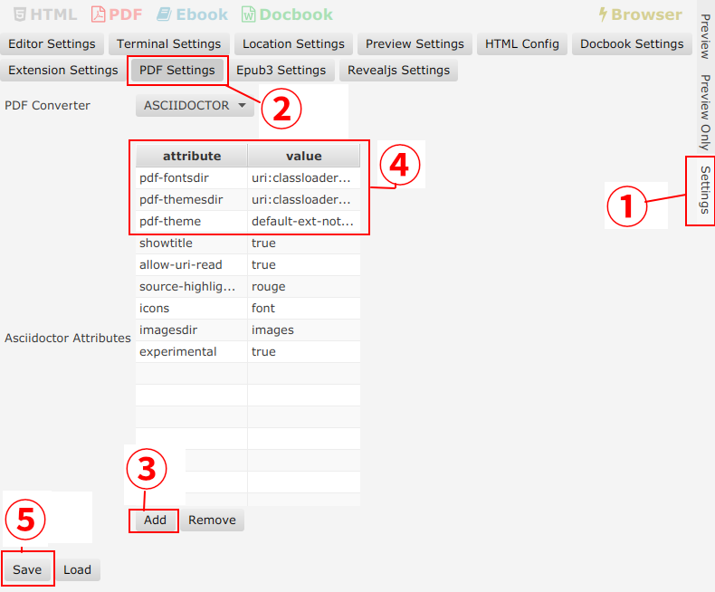 AsciidocFX PDF Settings