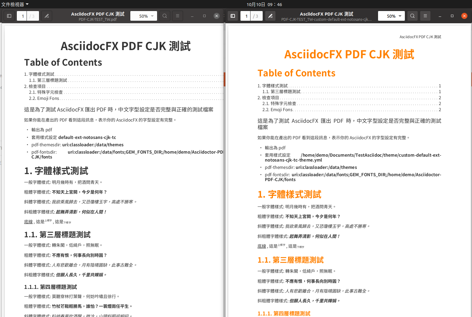 asciidoctorj default vs custom 1