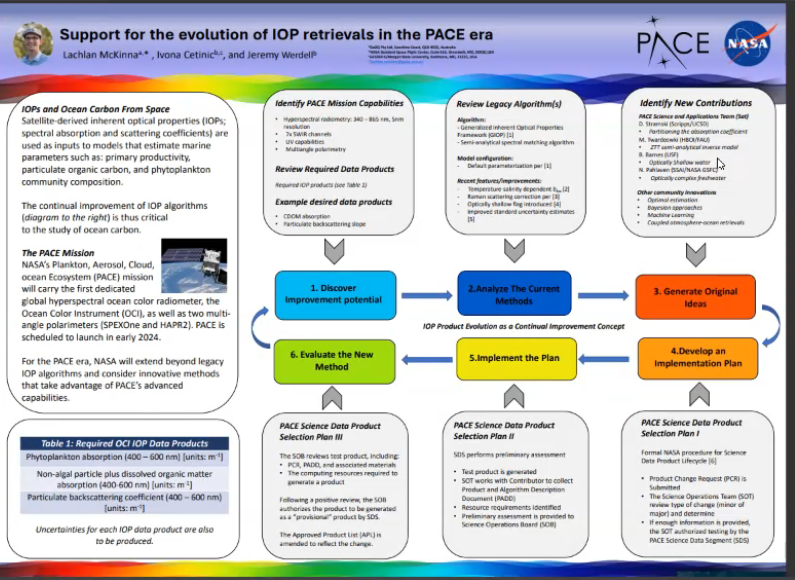 image-20220215183641594