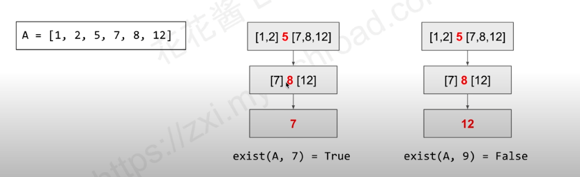 image-20220310125224057