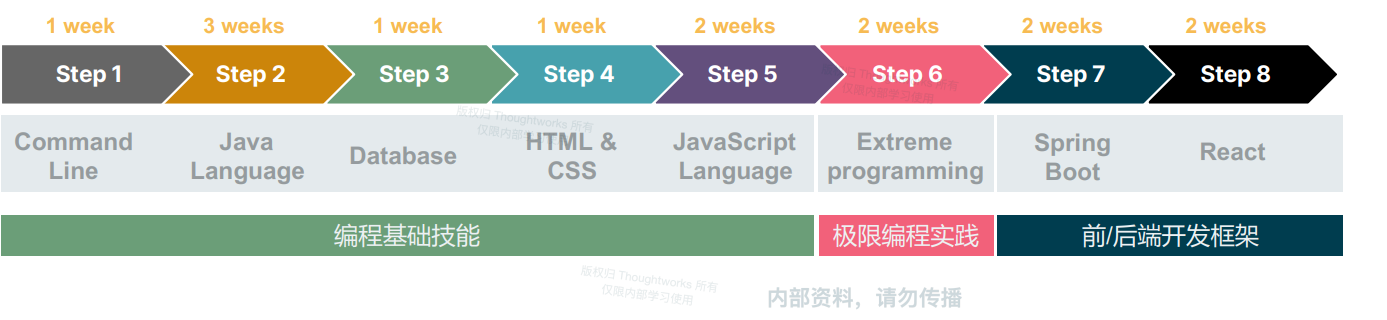 image-20220407232358105