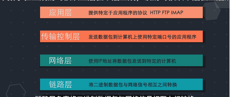 image-20220613165044517