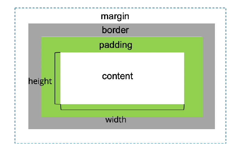 image-20220617132924120