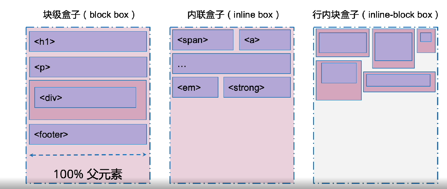 image-20220617133151894