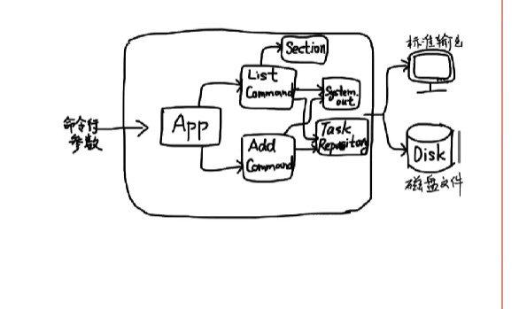 image-20220722174014544