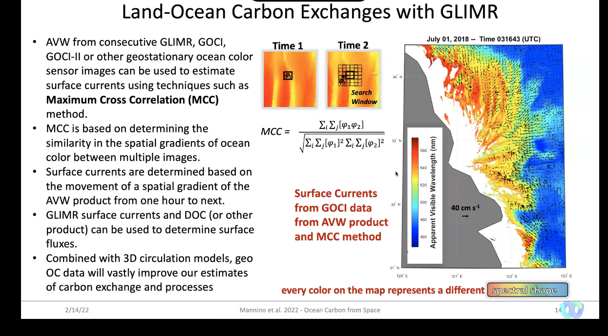 image-20220214235436966