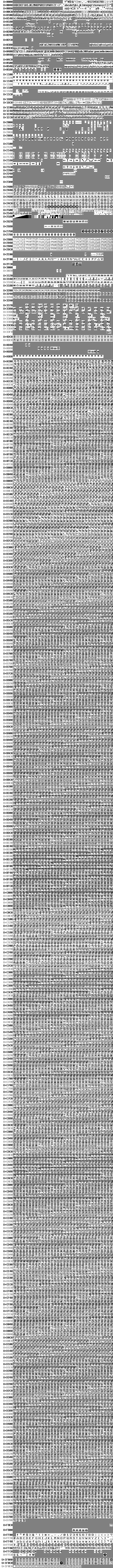 Glyph chart