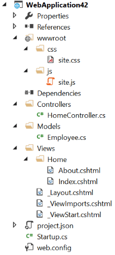 ASP.NET Core MVC Starter Application