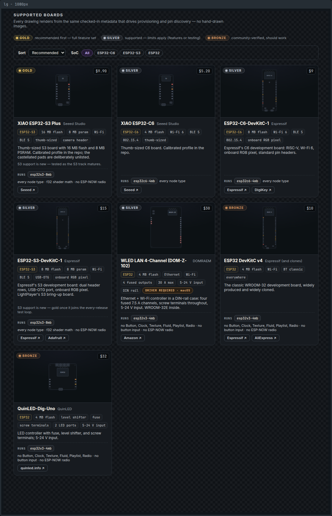 studio__board-diagram__catalog-page-macos__lg.png@1bb12a75af