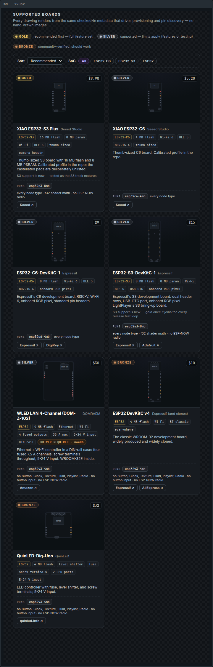 studio__board-diagram__catalog-page-macos__md.png@1bb12a75af